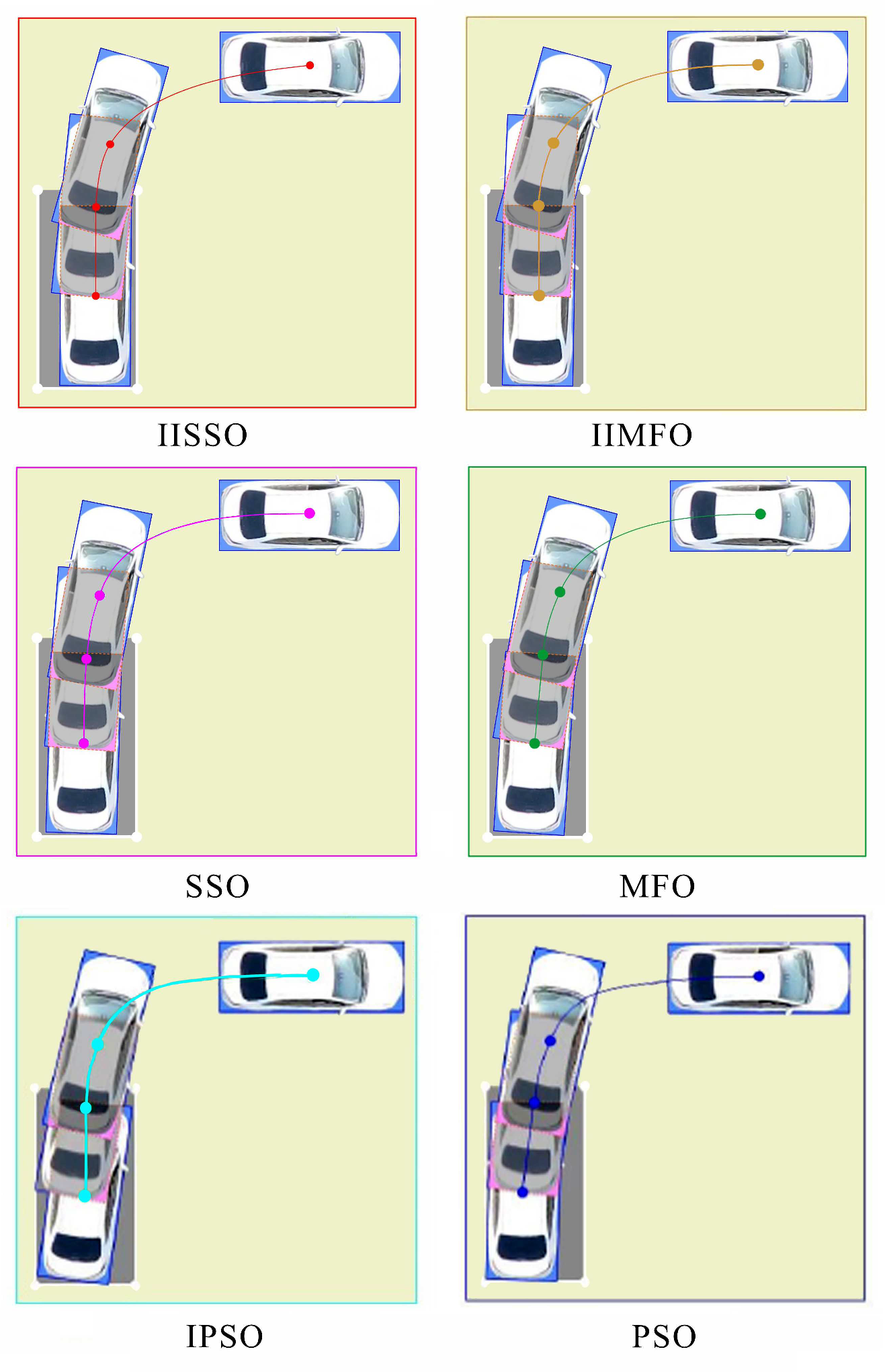 Algorithms 17 00308 g010