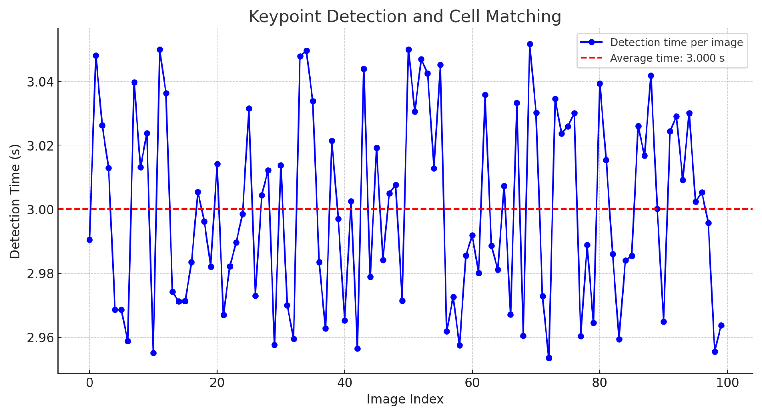 Algorithms 17 00309 g013