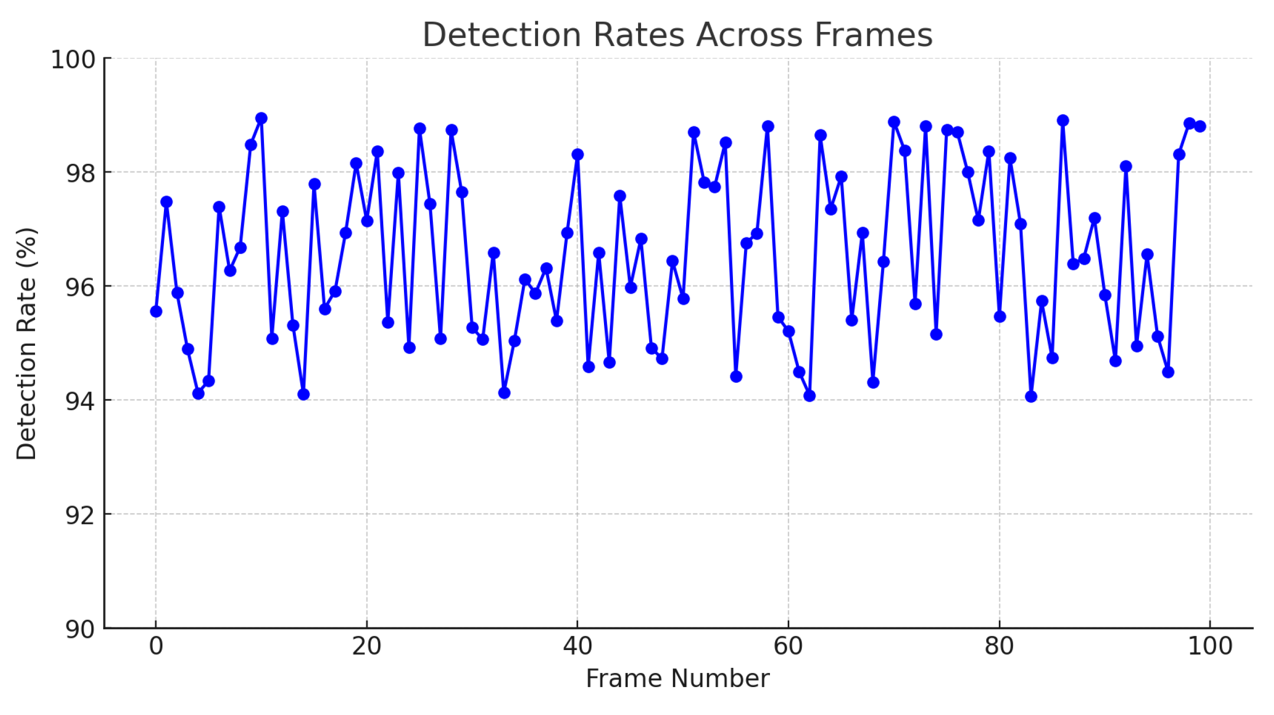 Algorithms 17 00309 g015