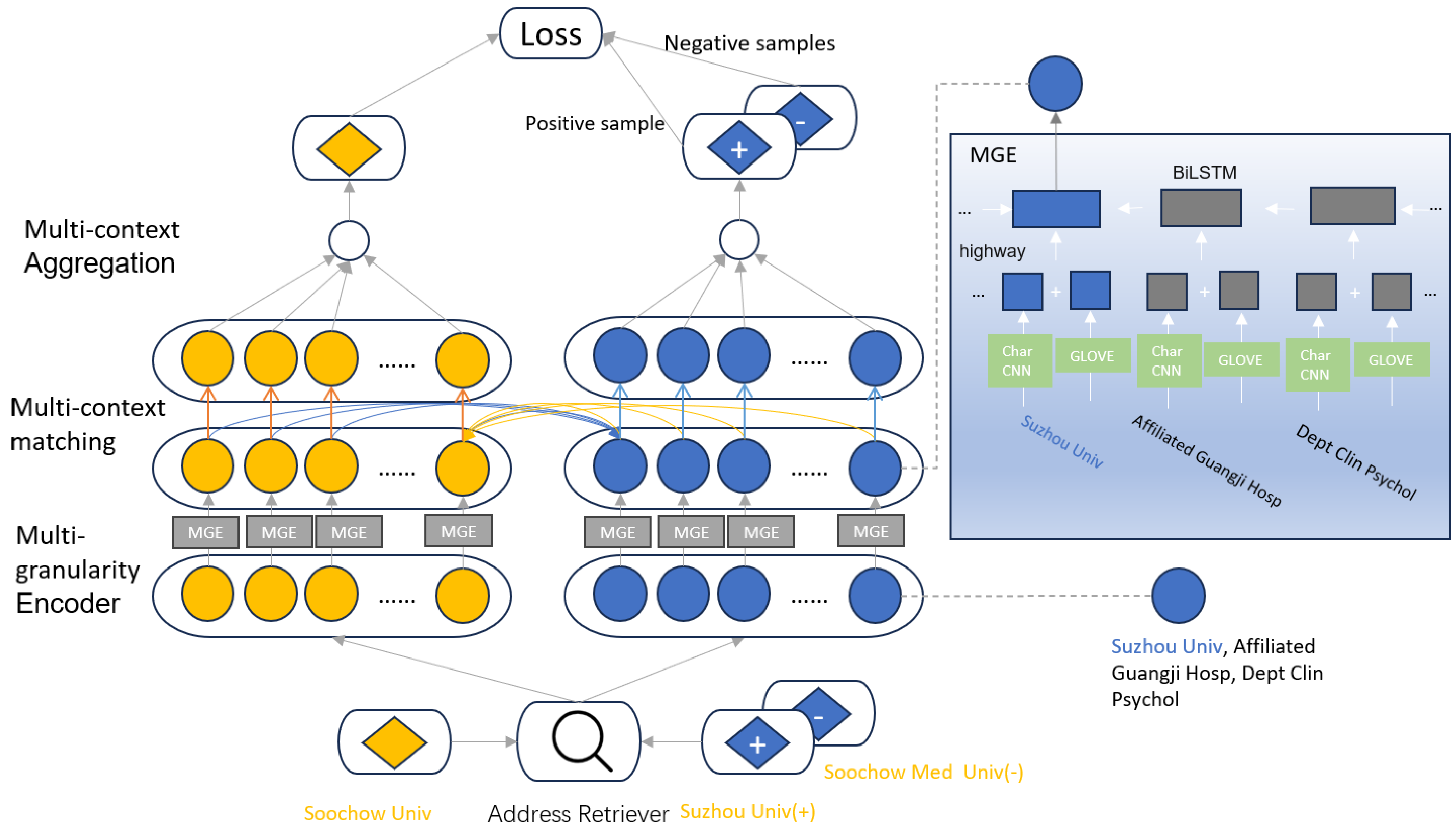 Algorithms 17 00312 g001