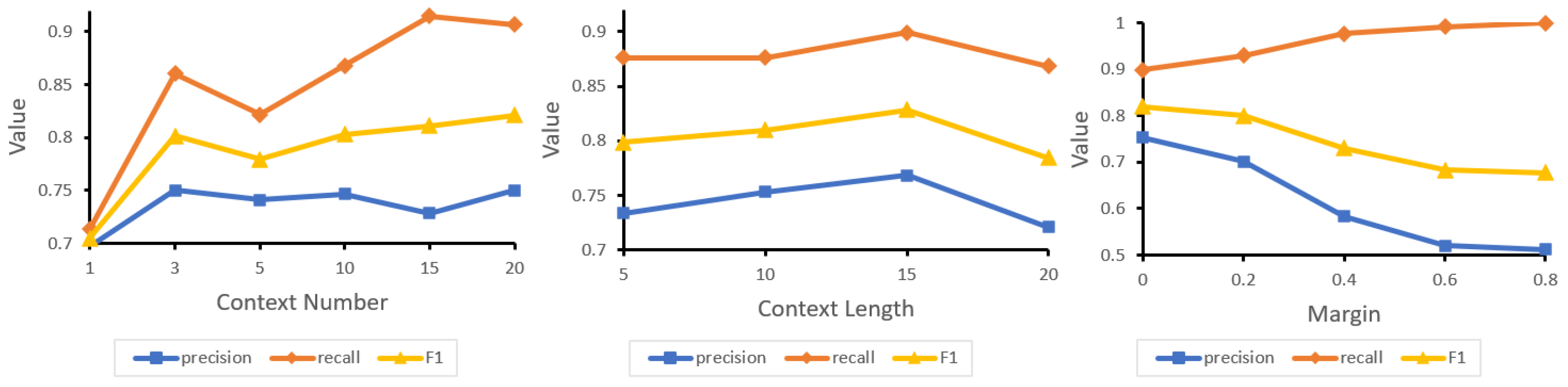 Algorithms 17 00312 g004