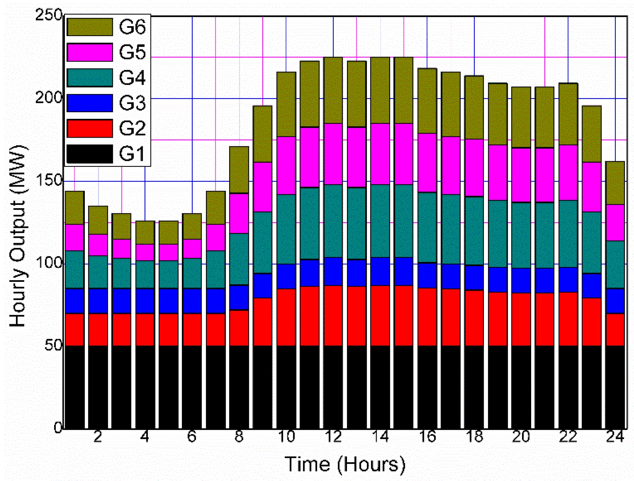 Algorithms 17 00313 g011