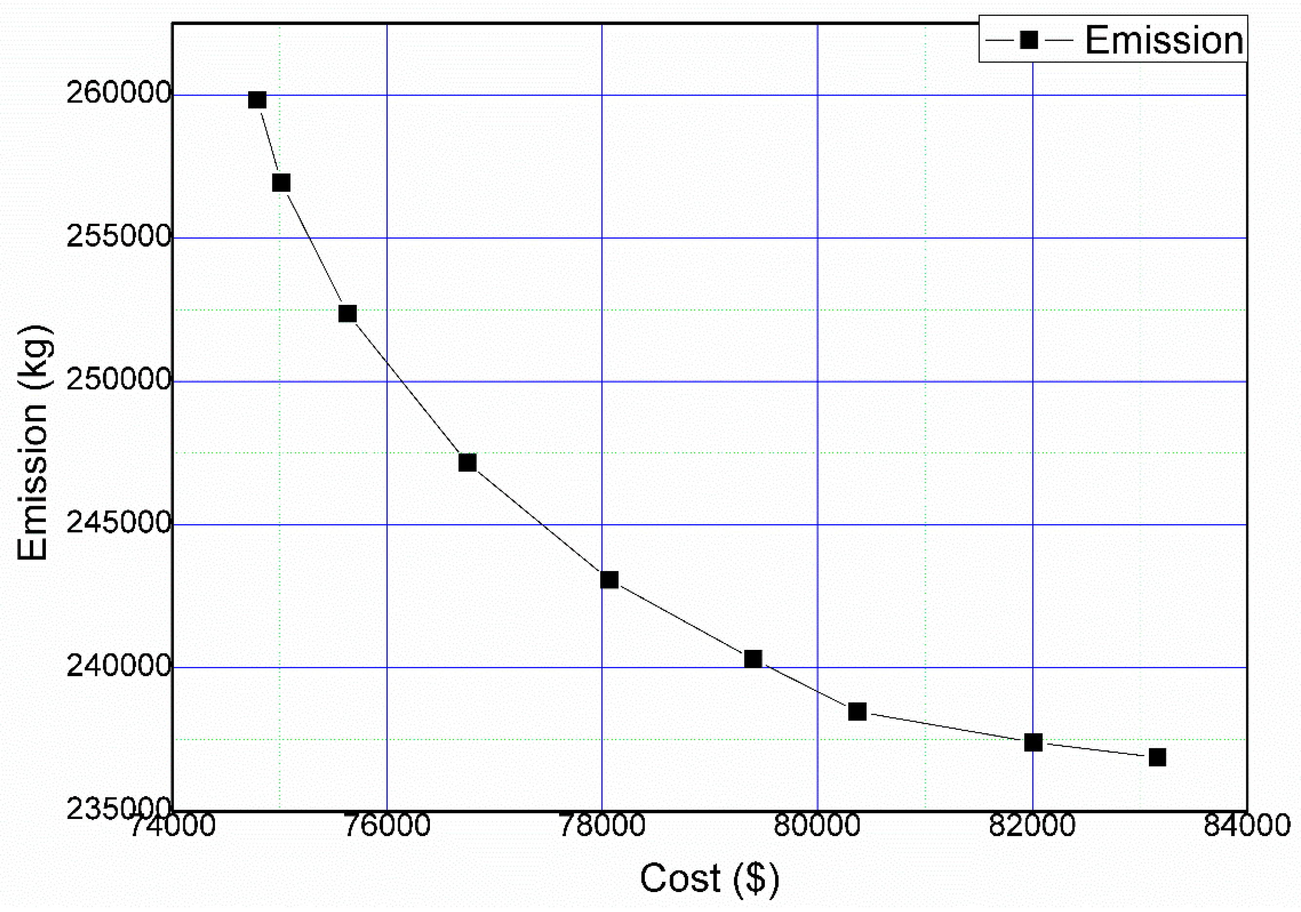 Algorithms 17 00313 g014