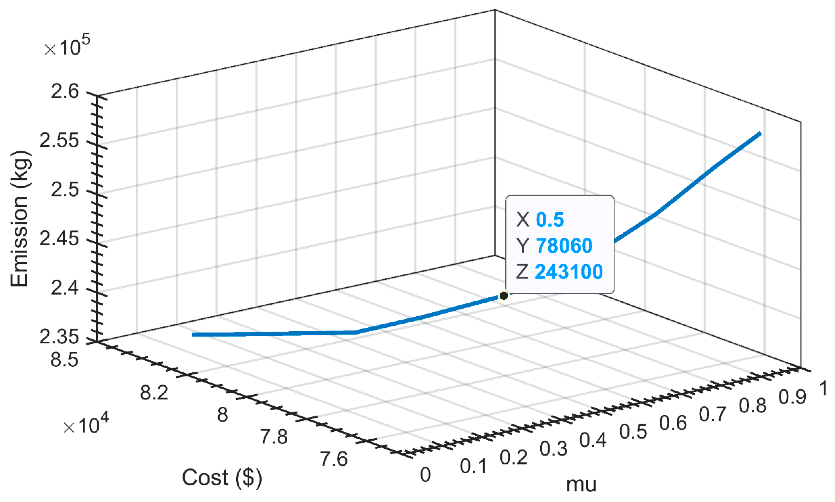 Algorithms 17 00313 g015