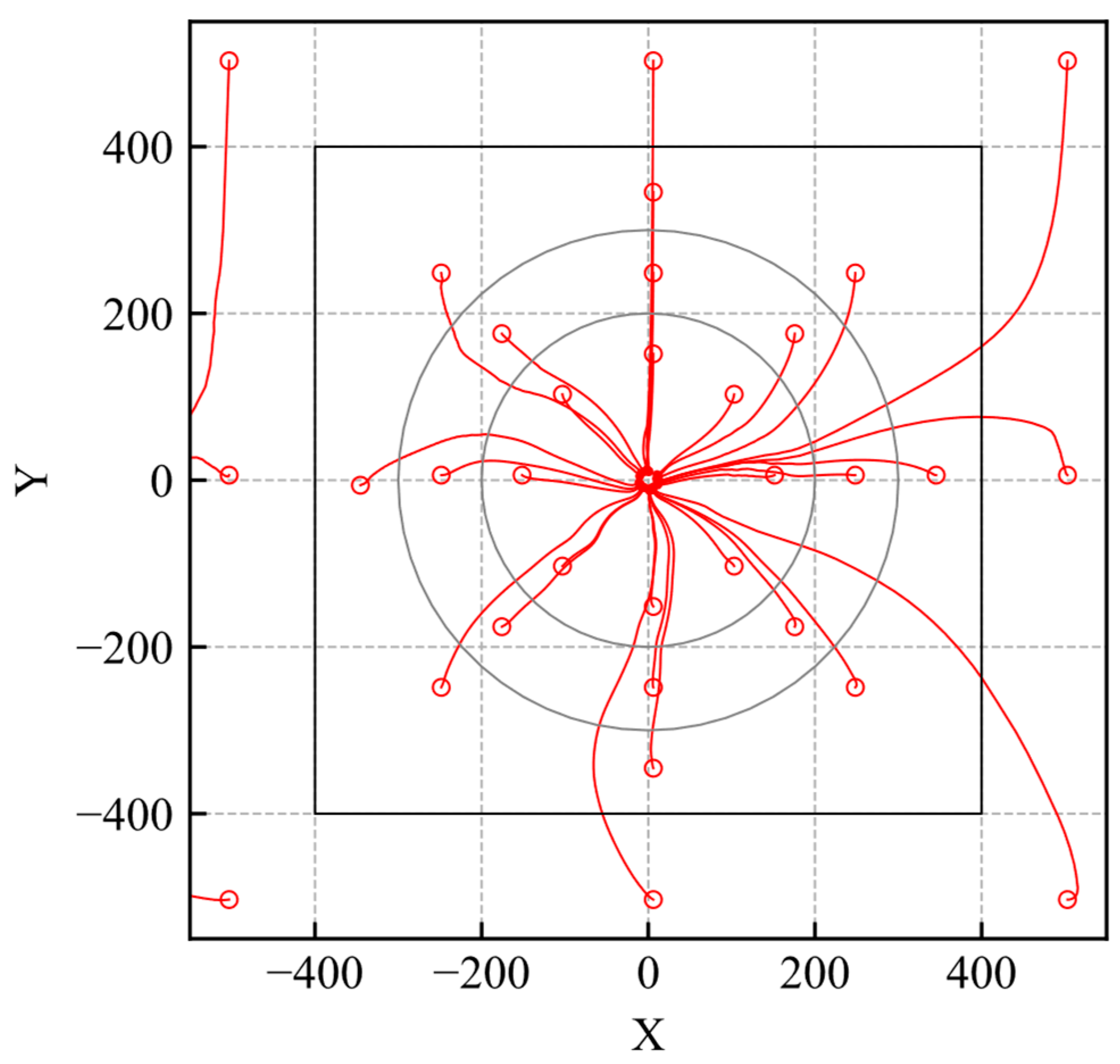 Algorithms 17 00314 g012