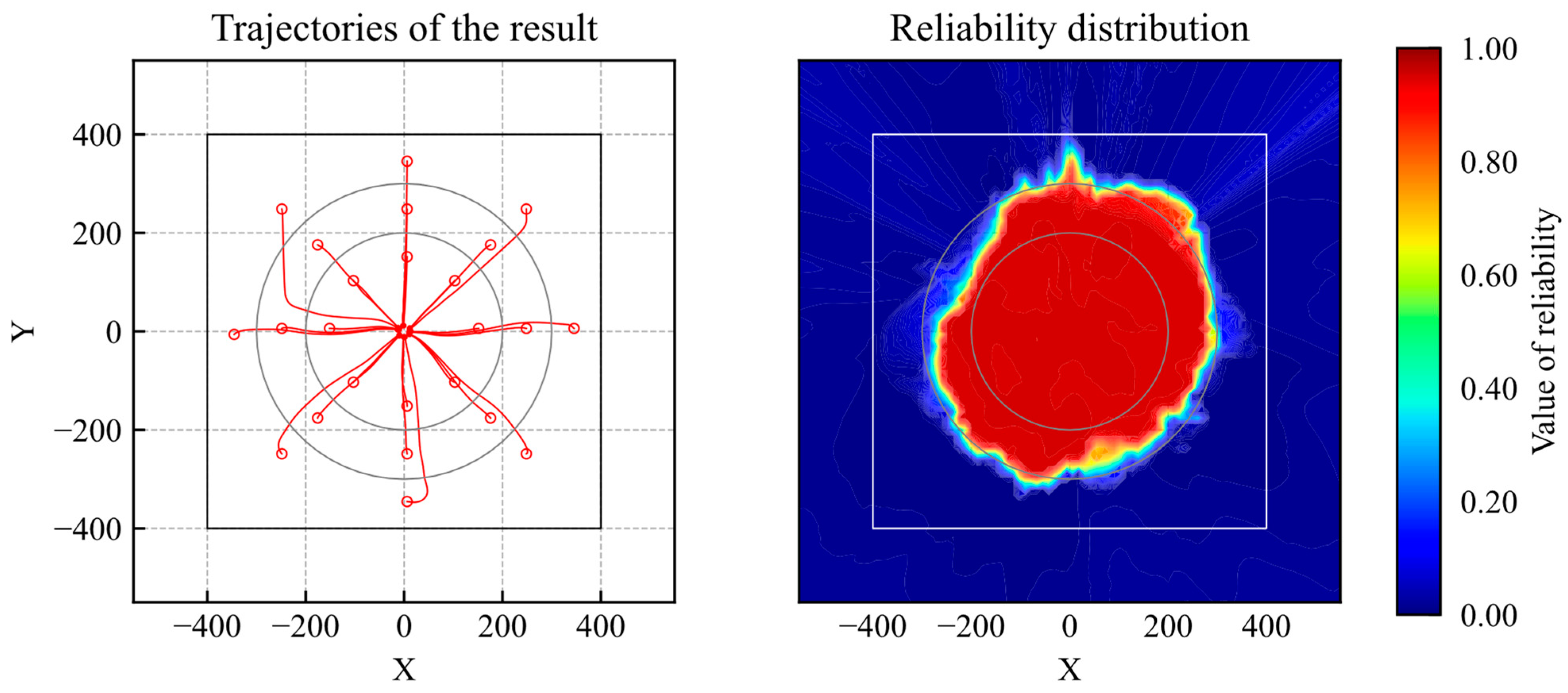 Algorithms 17 00314 g022