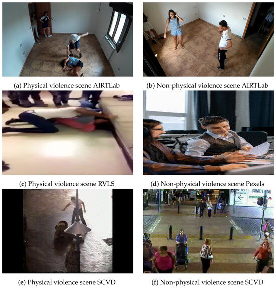 Algorithms | Free Full-Text | Threshold Active Learning Approach for ...