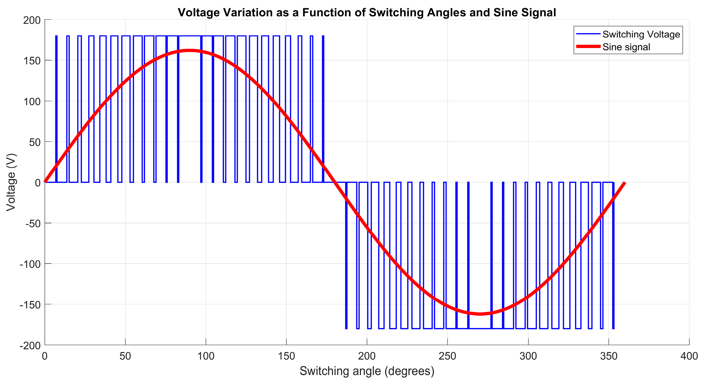 Algorithms 17 00317 g009