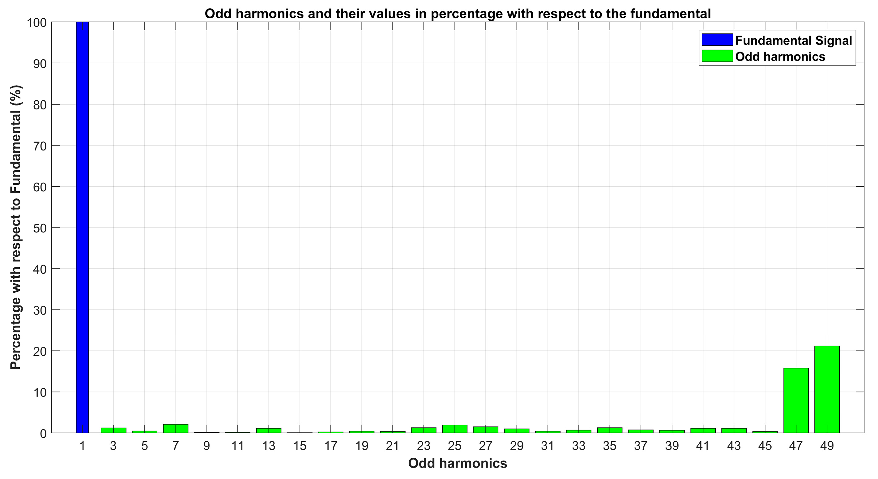 Algorithms 17 00317 g010
