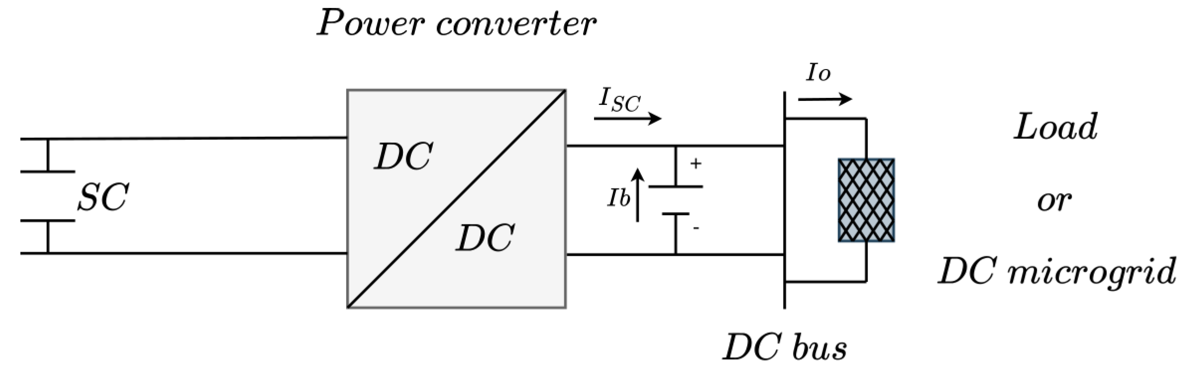 Algorithms 17 00319 g001