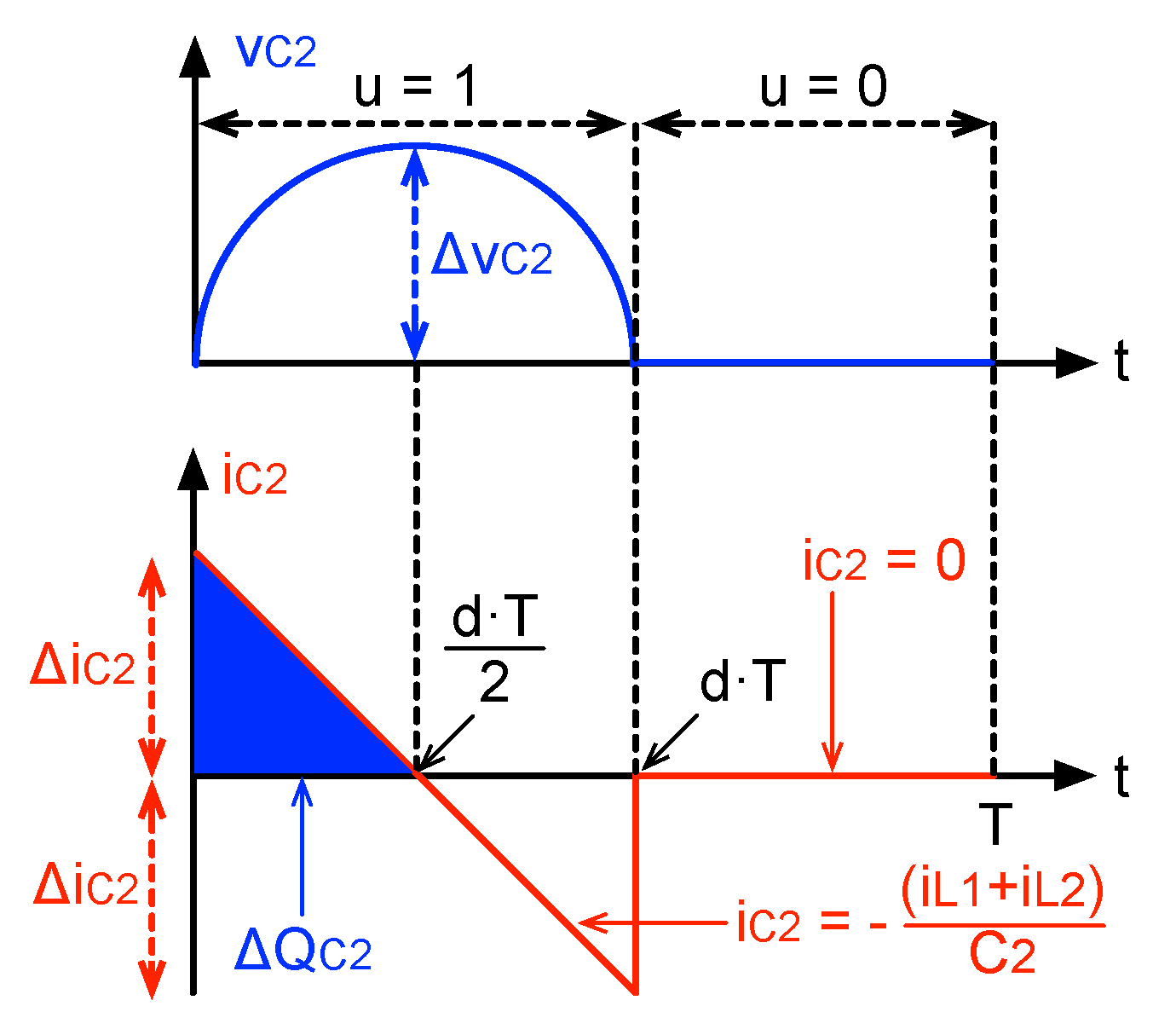 Algorithms 17 00319 g003