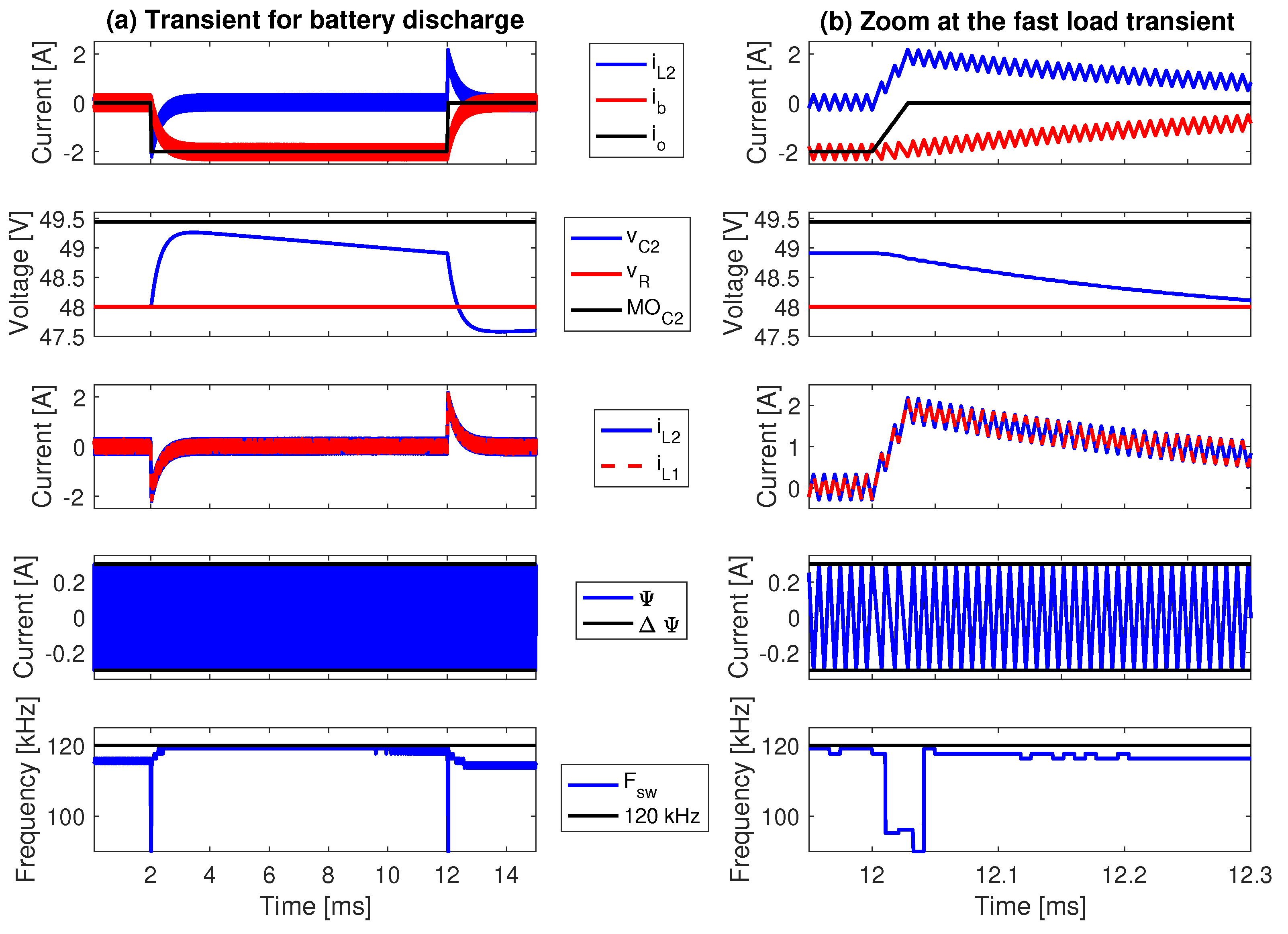 Algorithms 17 00319 g006