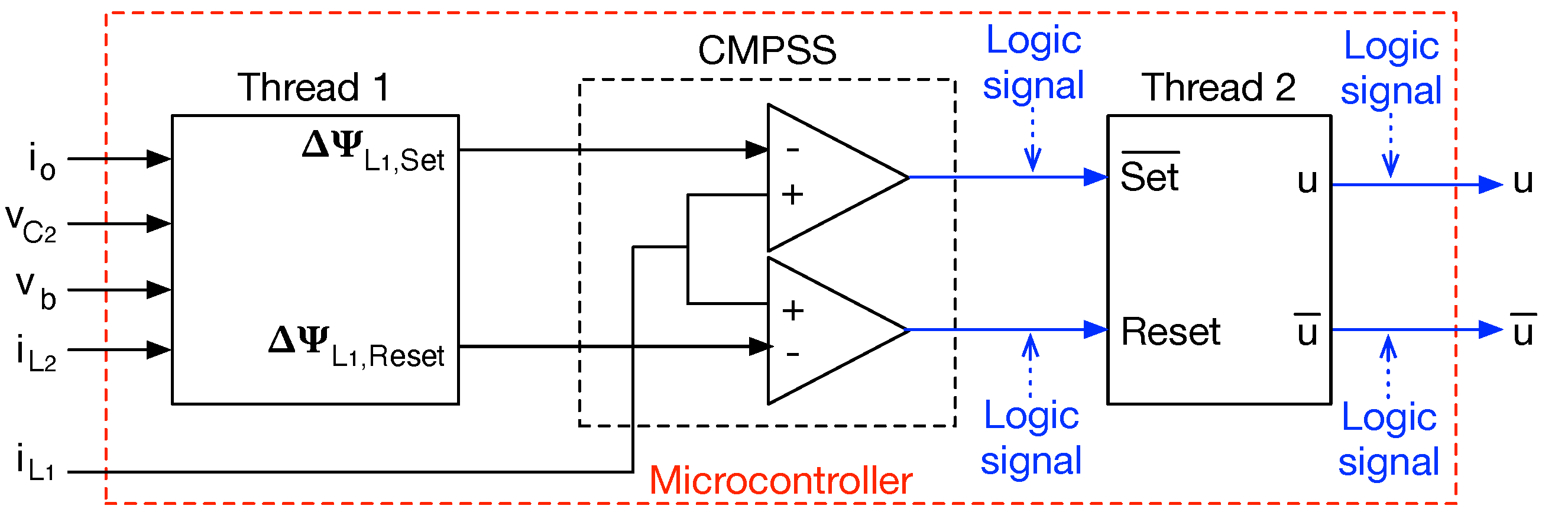 Algorithms 17 00319 g008