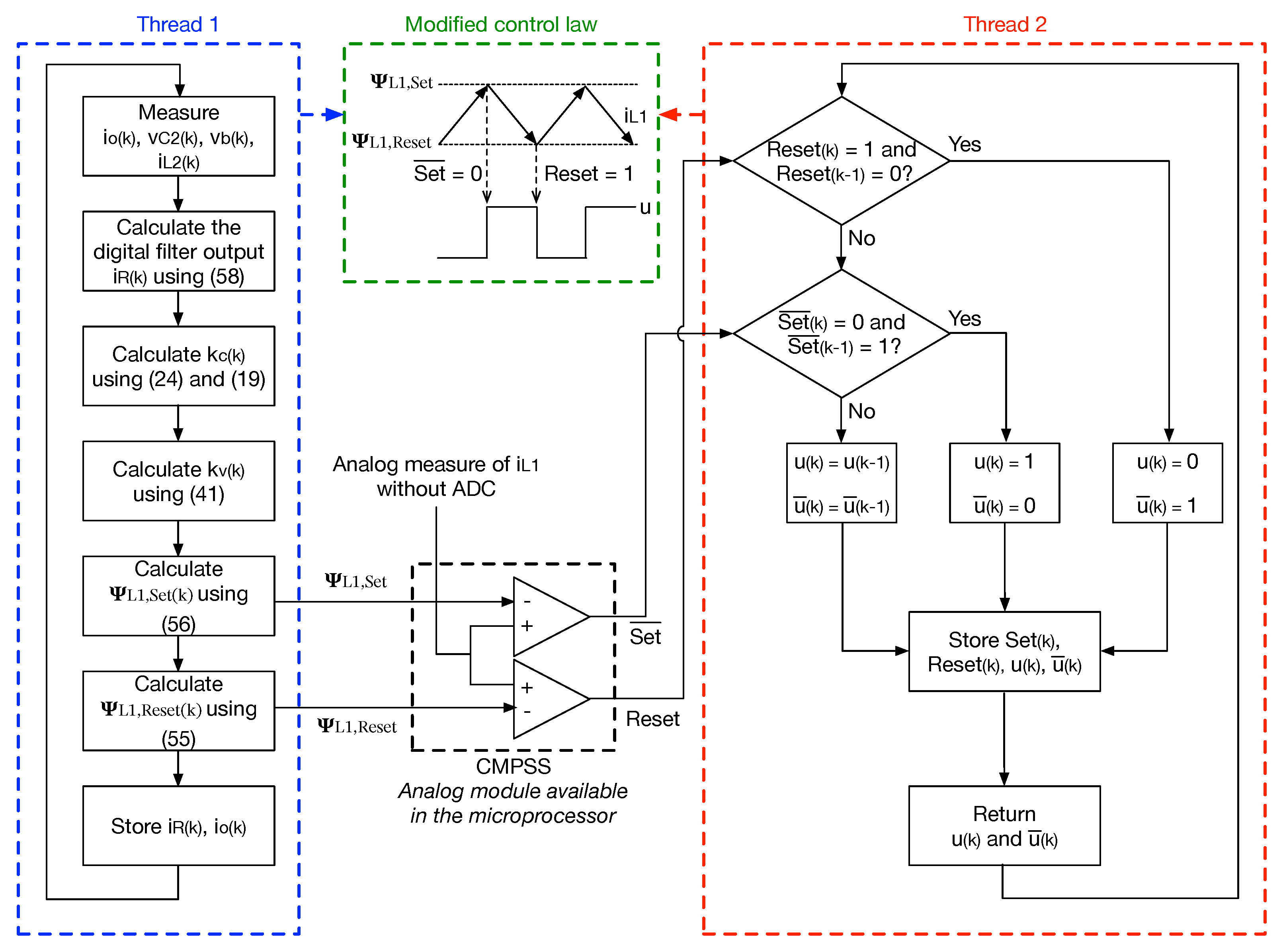 Algorithms 17 00319 g009