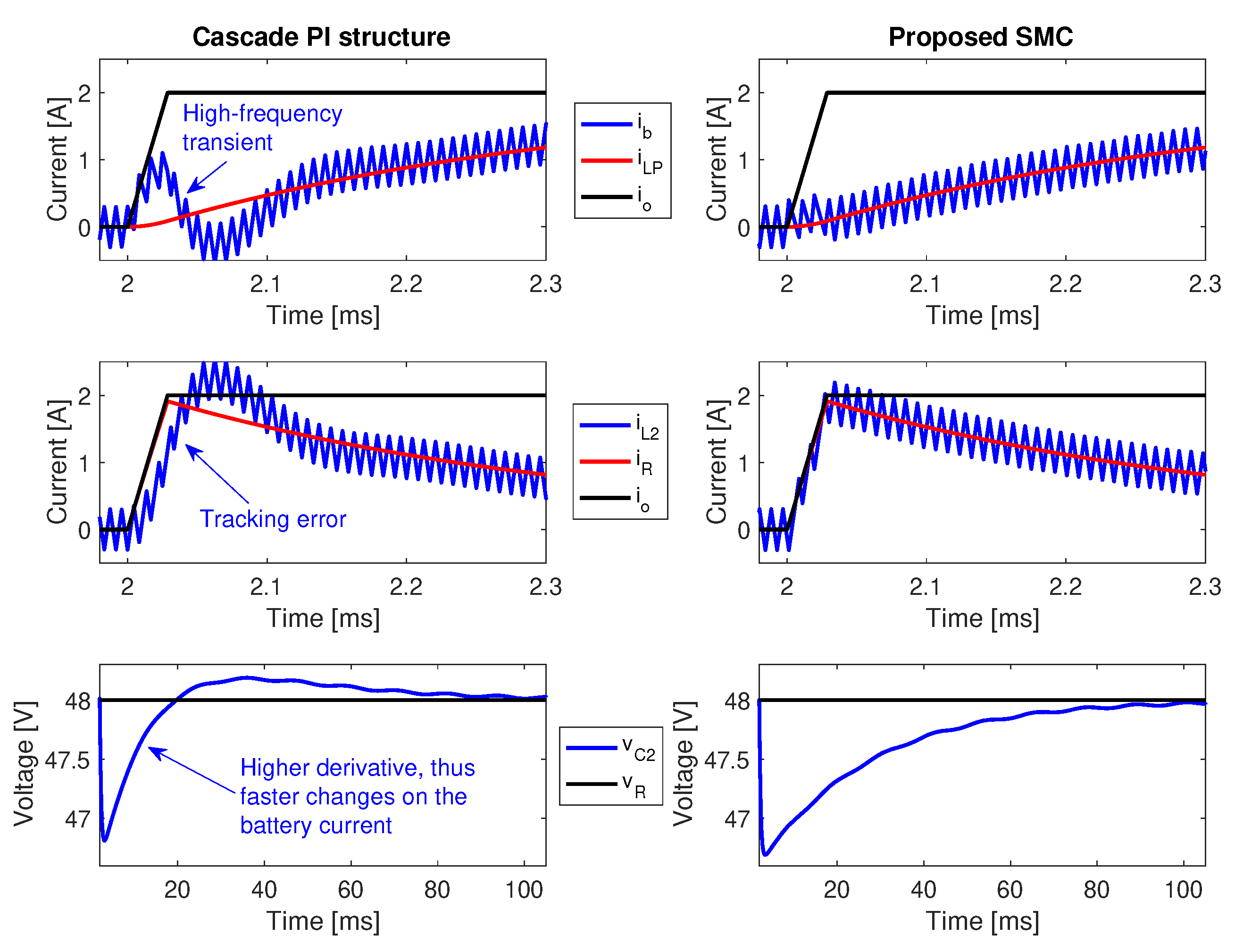 Algorithms 17 00319 g012