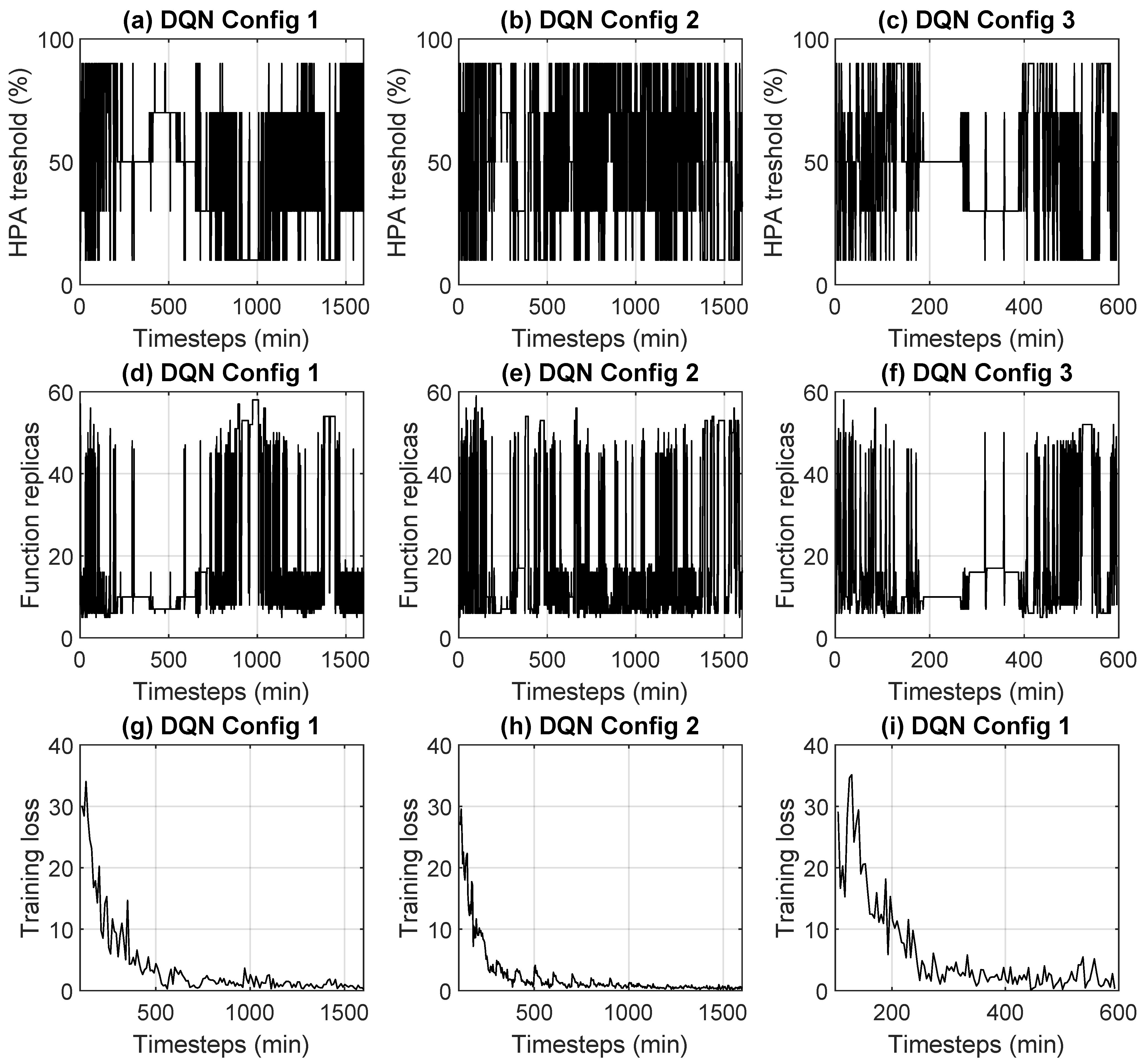 Algorithms 17 00320 g002
