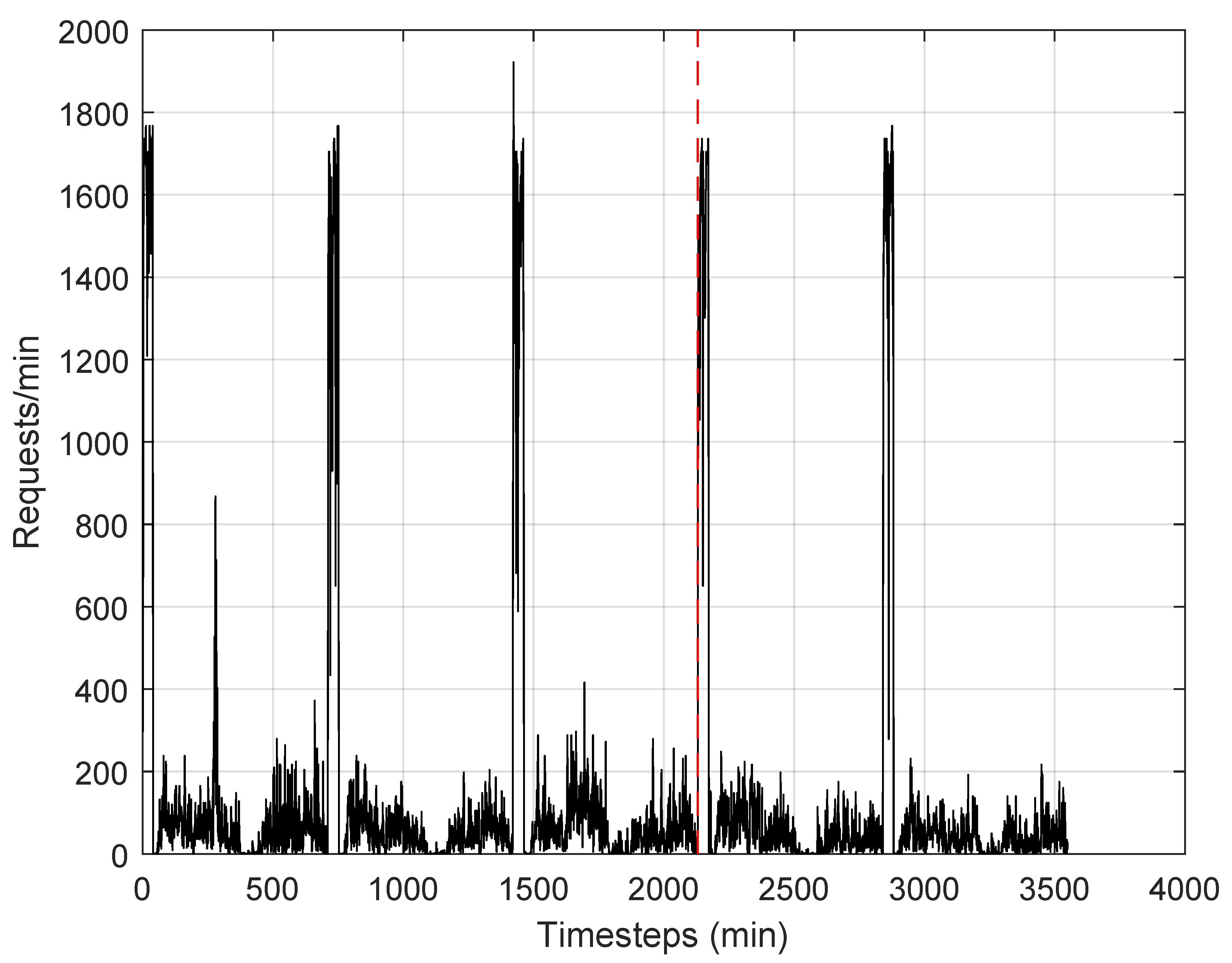 Algorithms 17 00320 g006