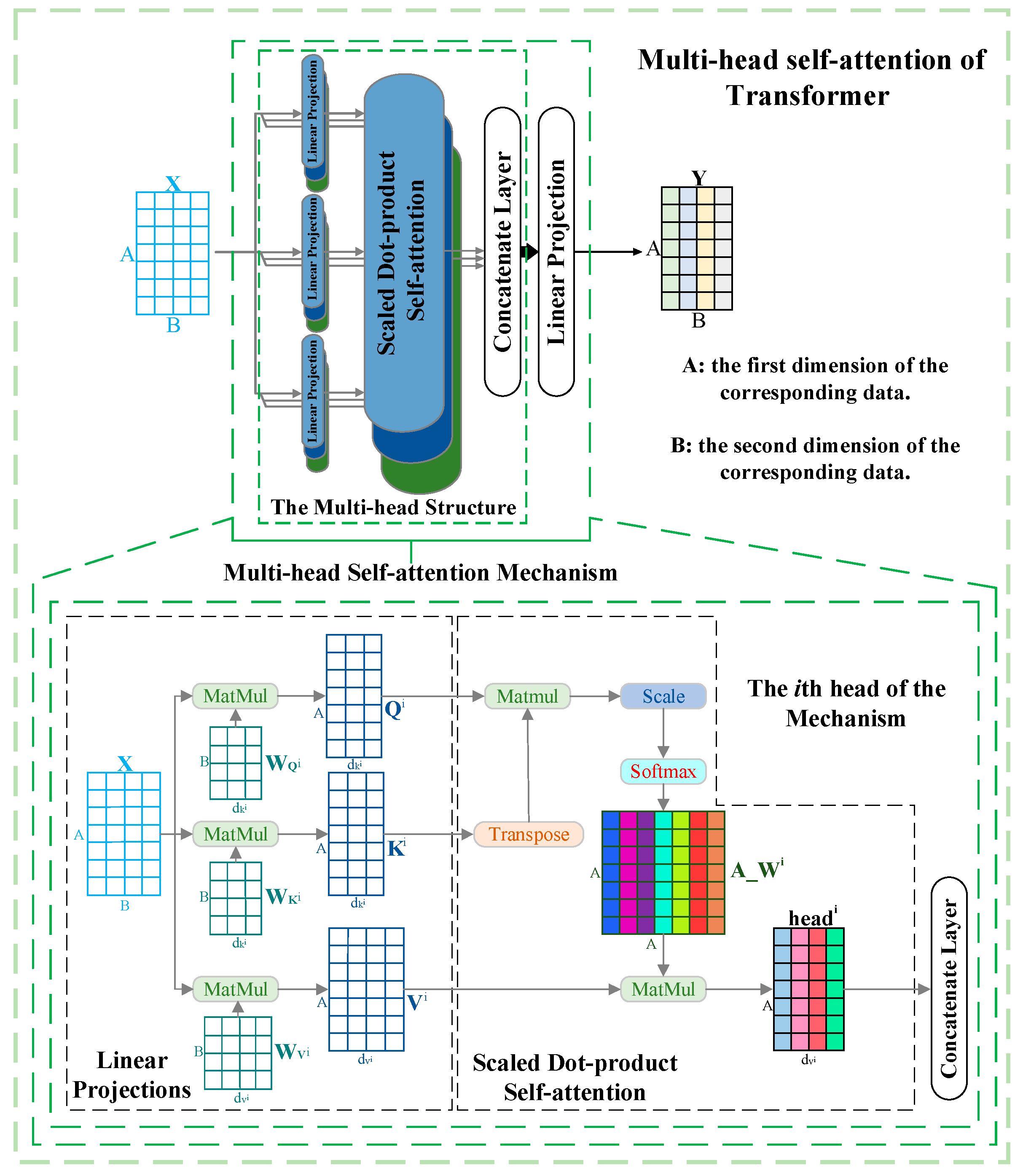 Algorithms 17 00321 g001