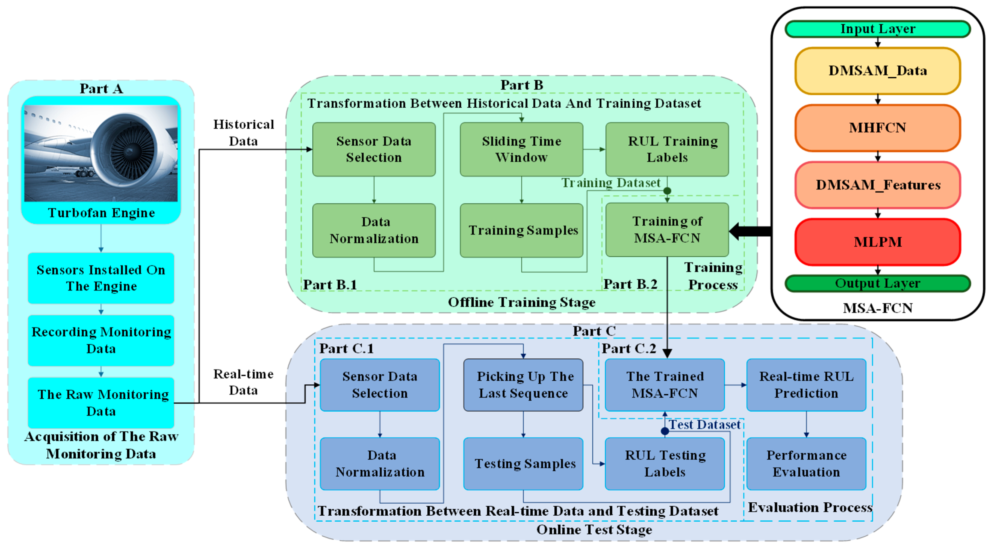 Algorithms 17 00321 g005