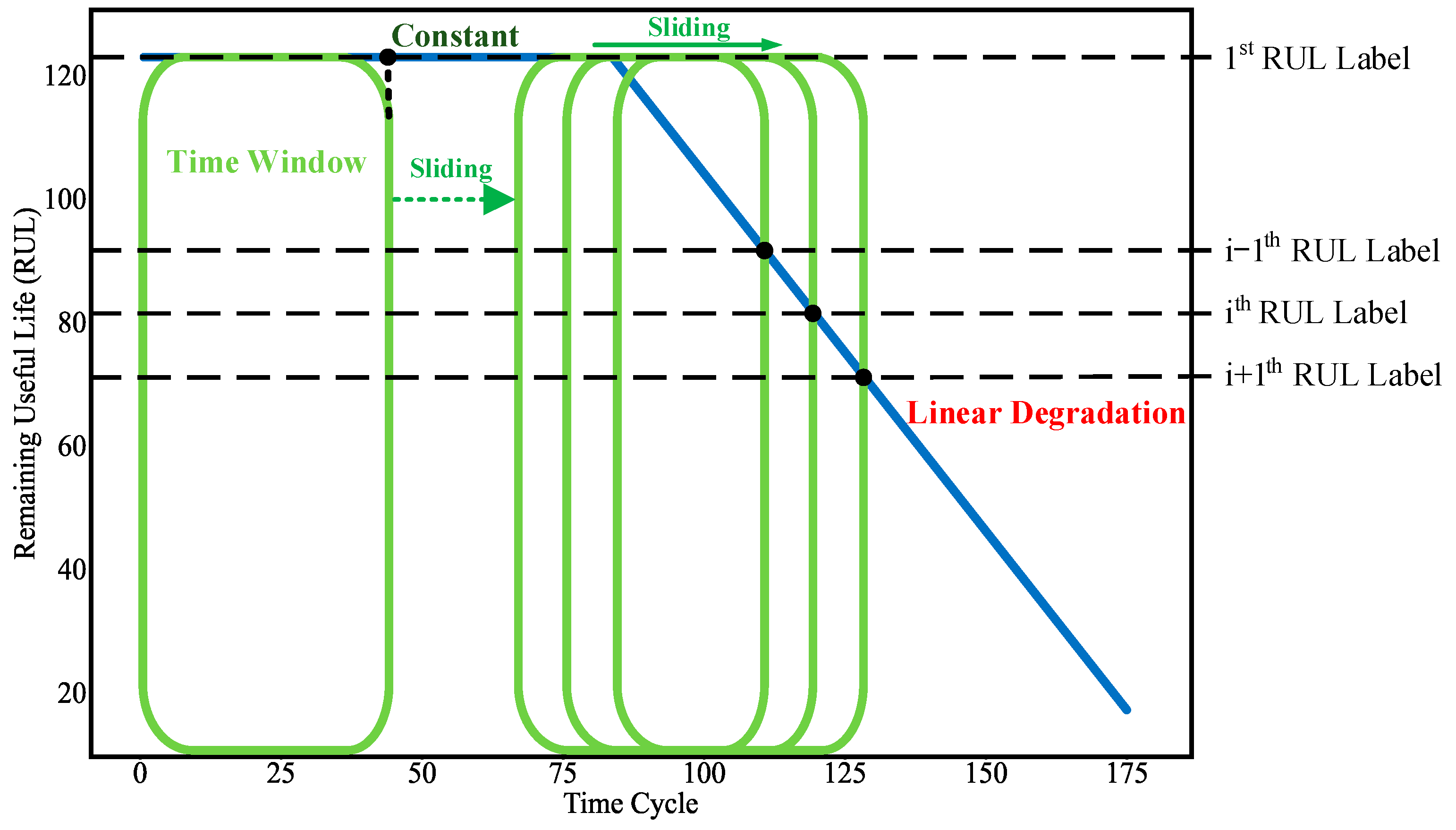 Algorithms 17 00321 g007