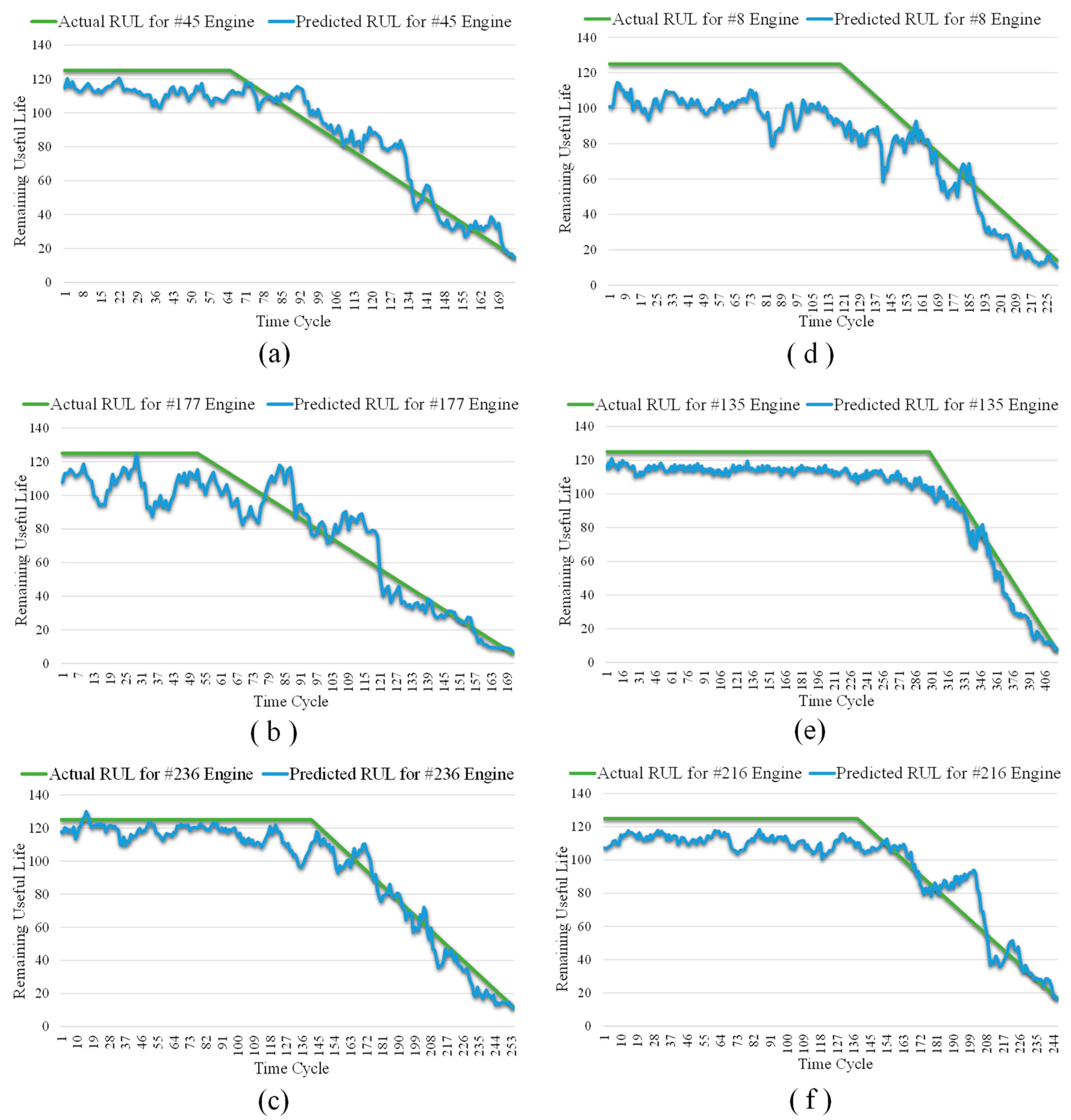 Algorithms 17 00321 g009