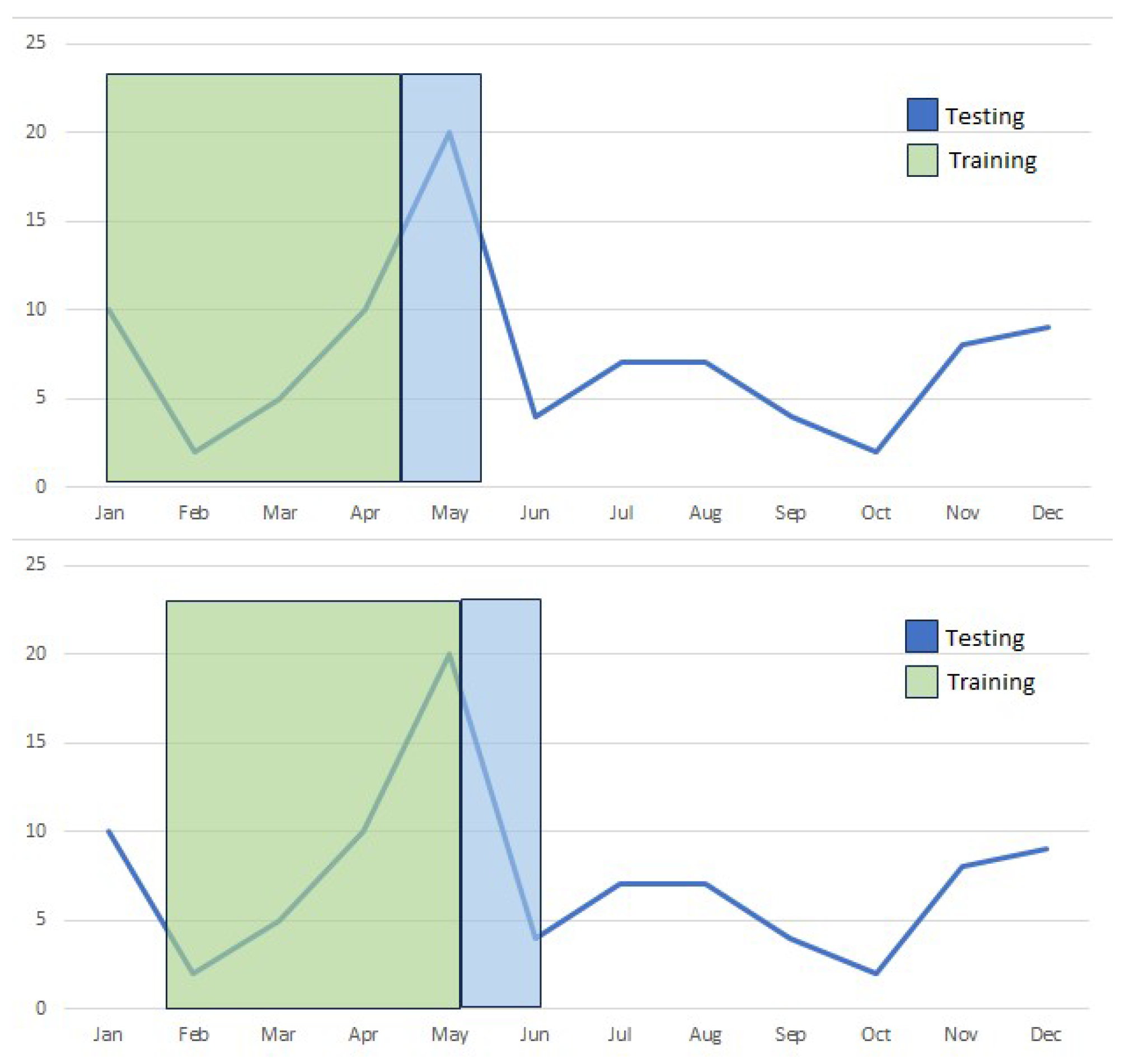 Algorithms 17 00322 g002