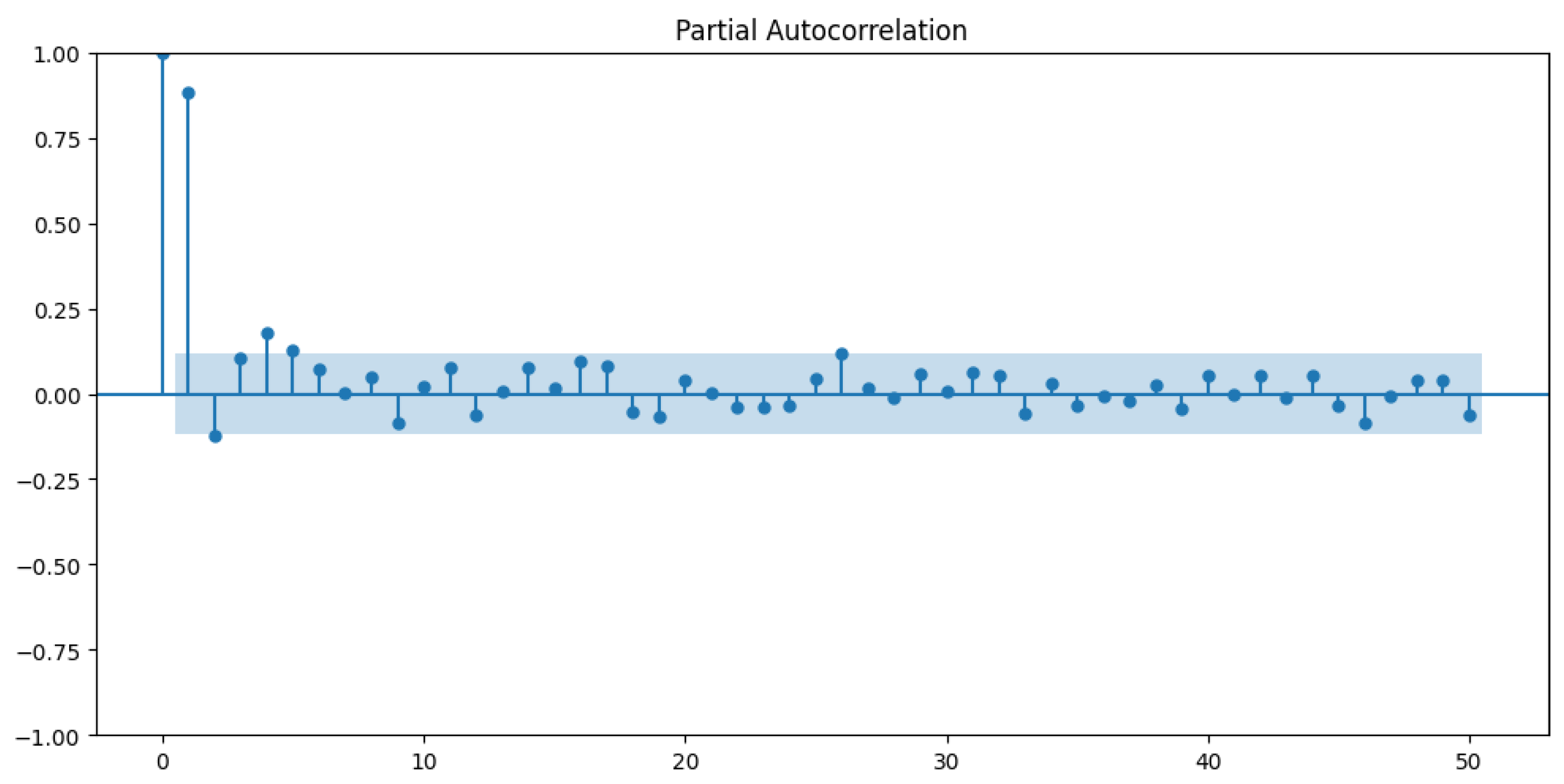 Algorithms 17 00322 g003