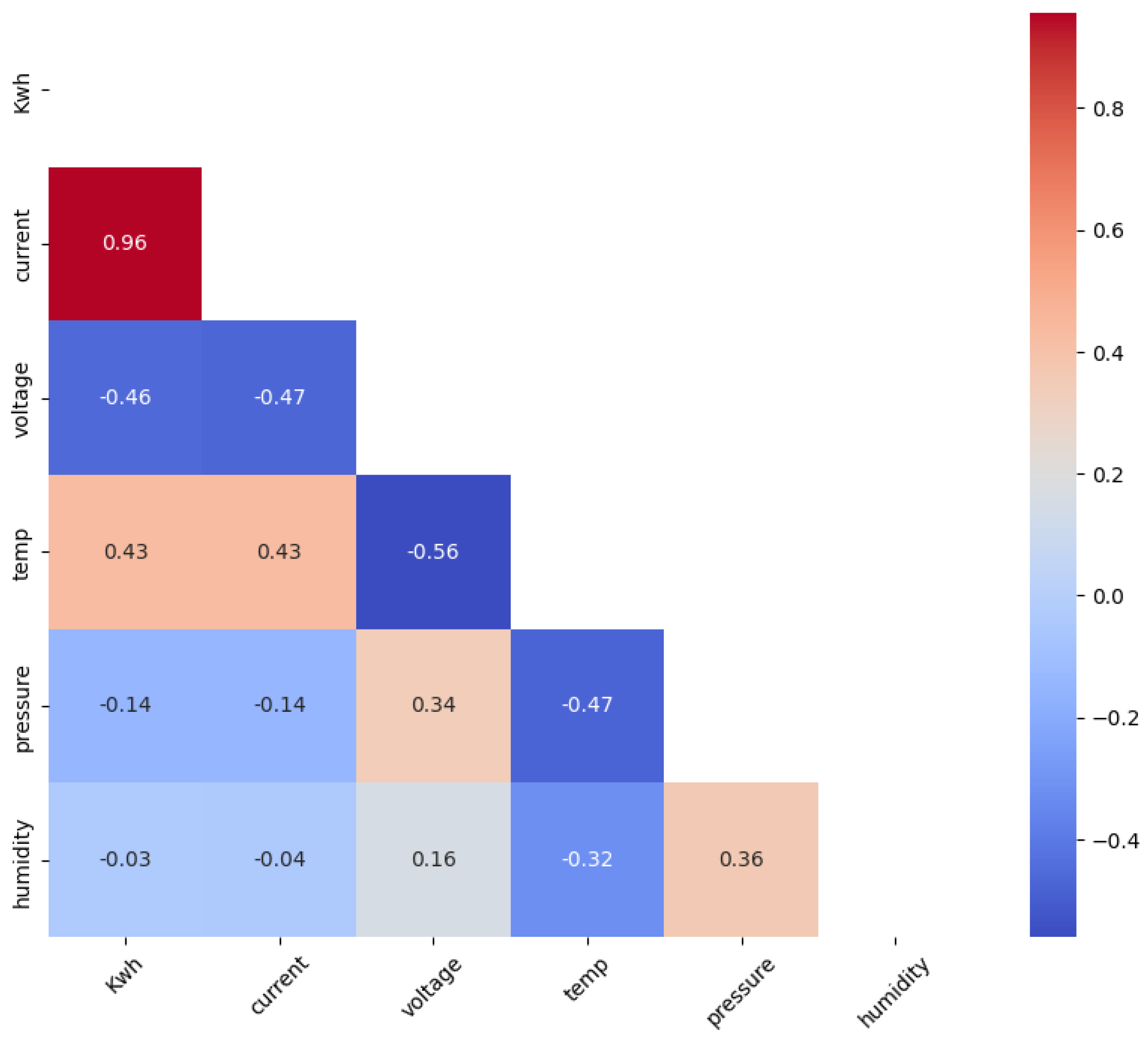 Algorithms 17 00322 g005