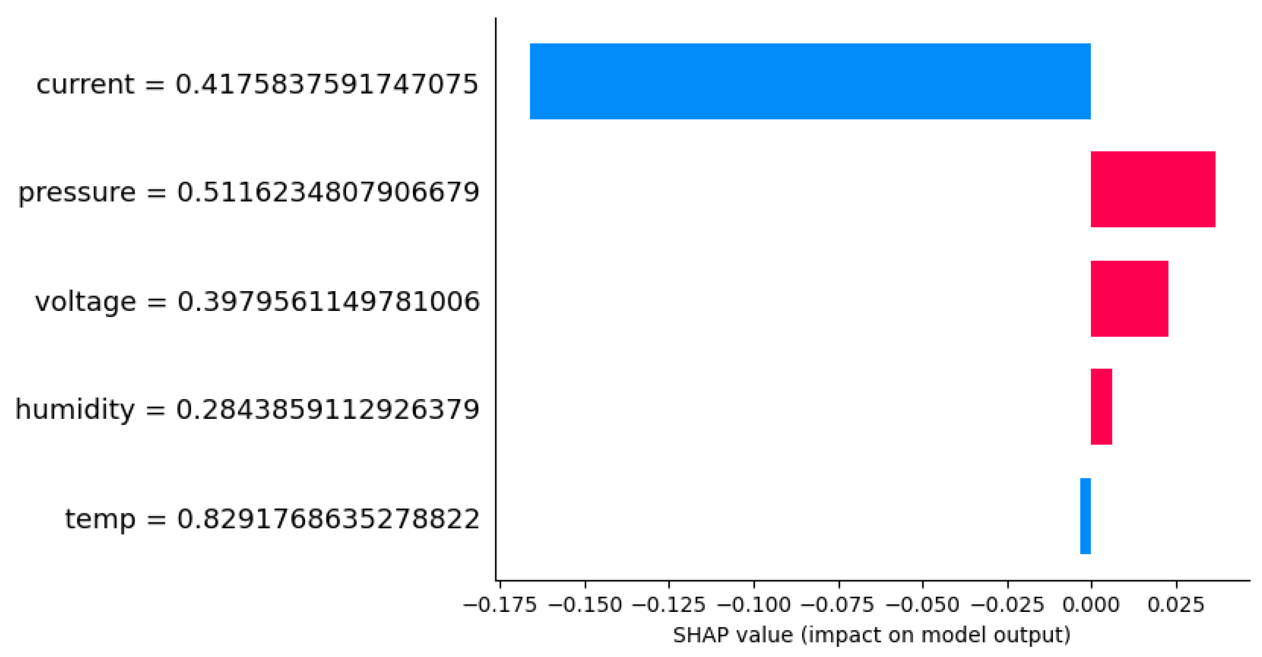 Algorithms 17 00322 g013