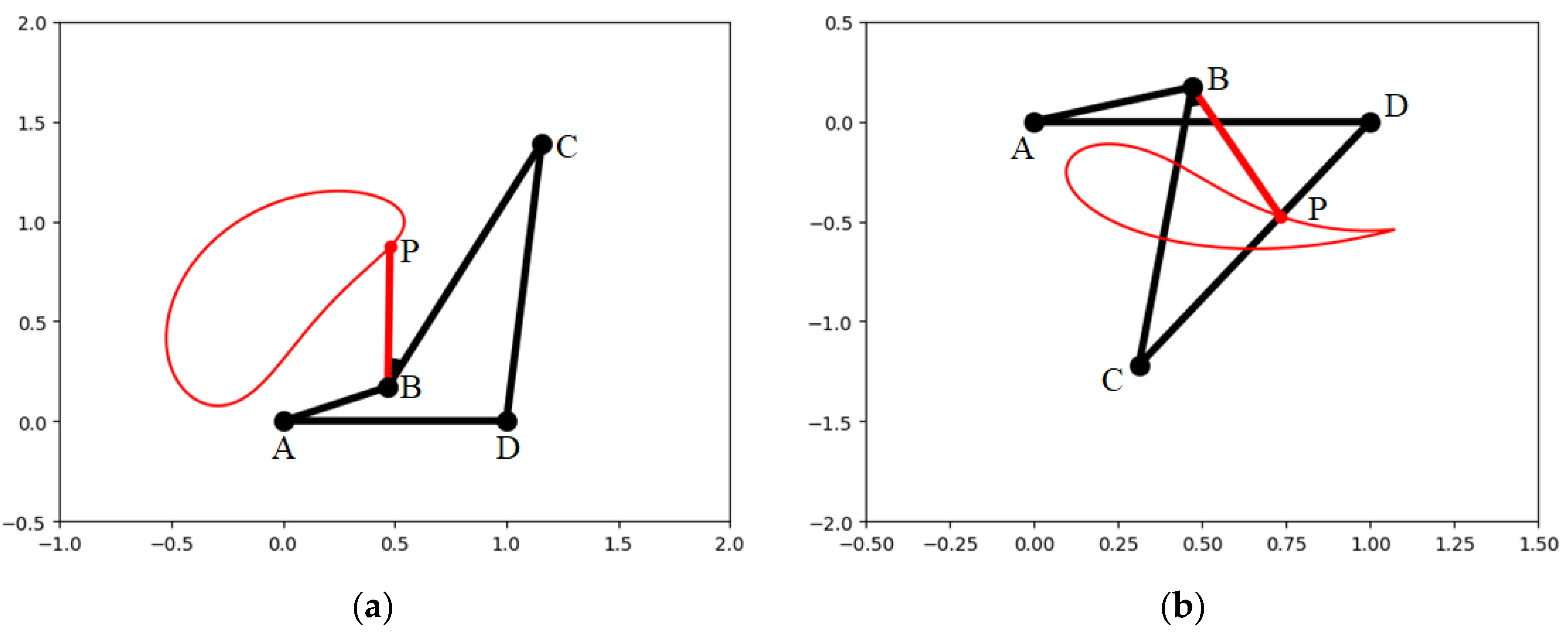 Algorithms 17 00324 g001