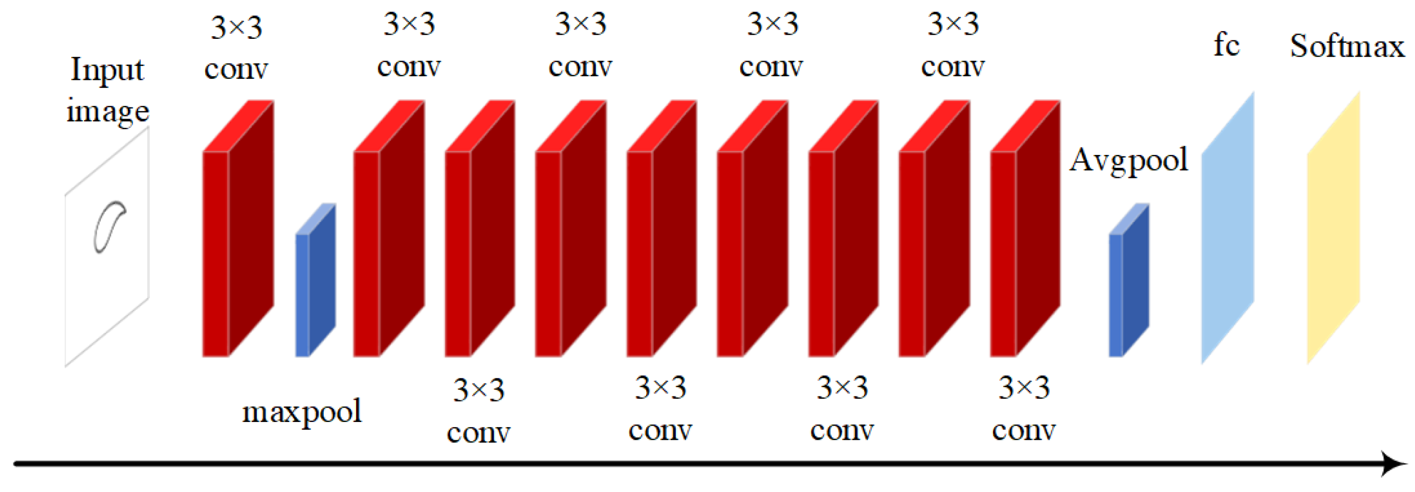 Algorithms 17 00324 g006