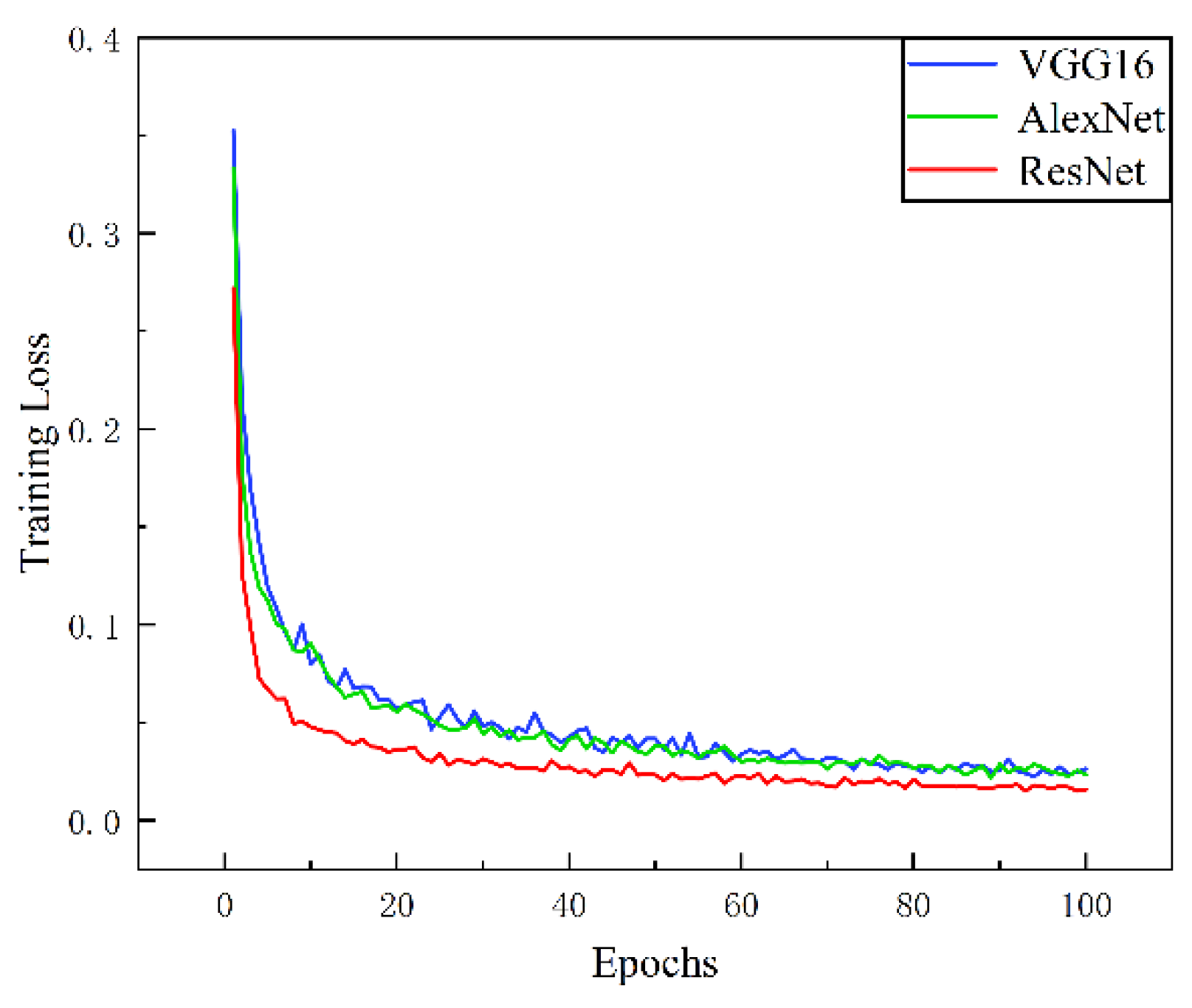 Algorithms 17 00324 g007