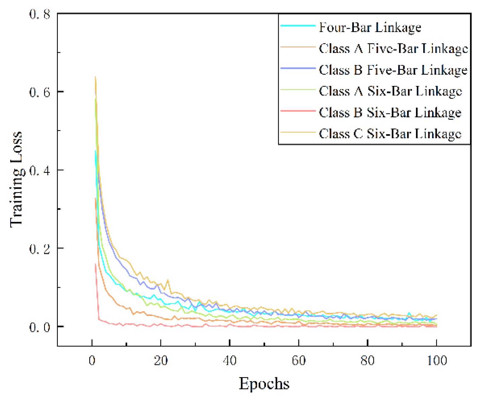 Algorithms 17 00324 g008