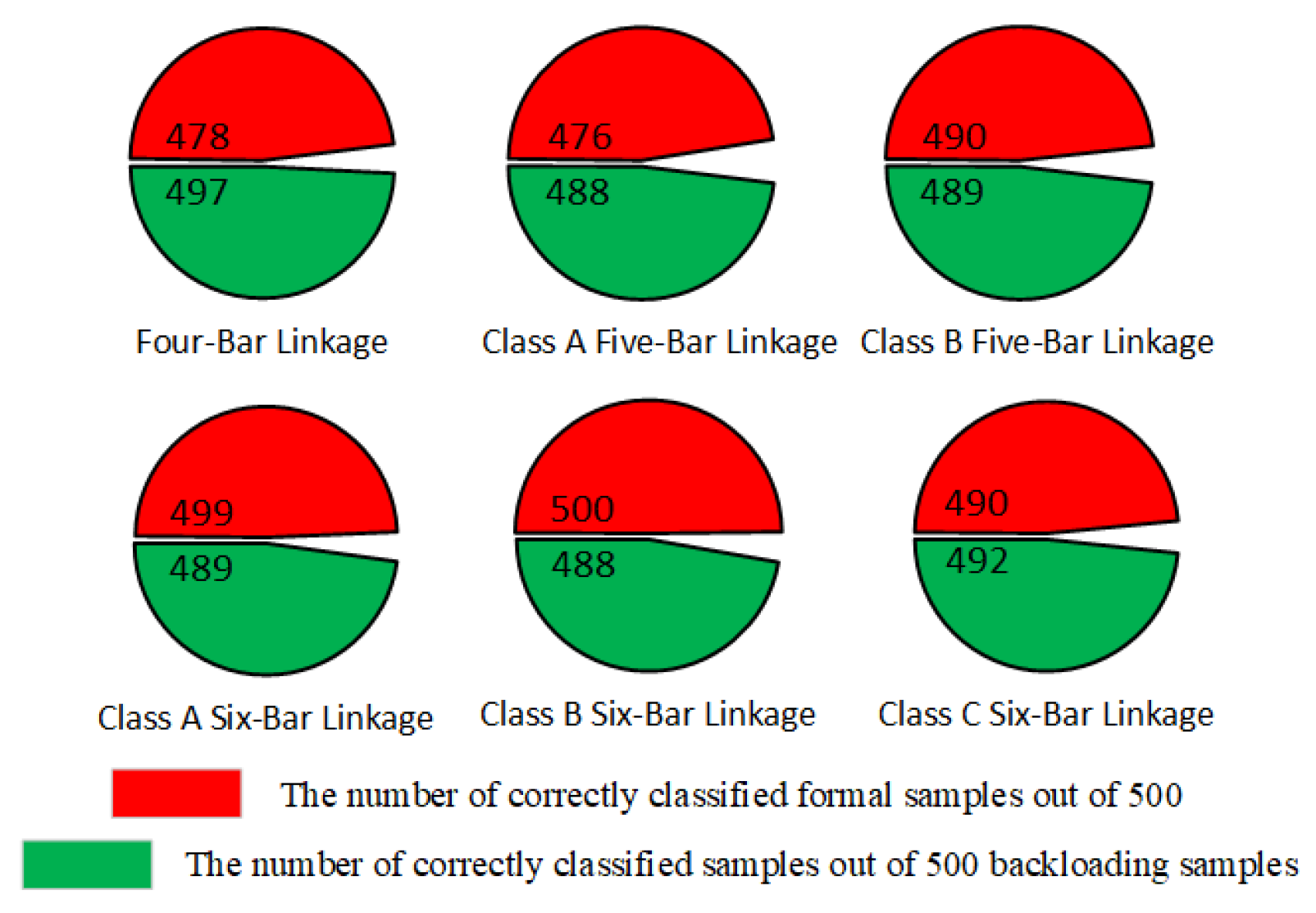 Algorithms 17 00324 g009