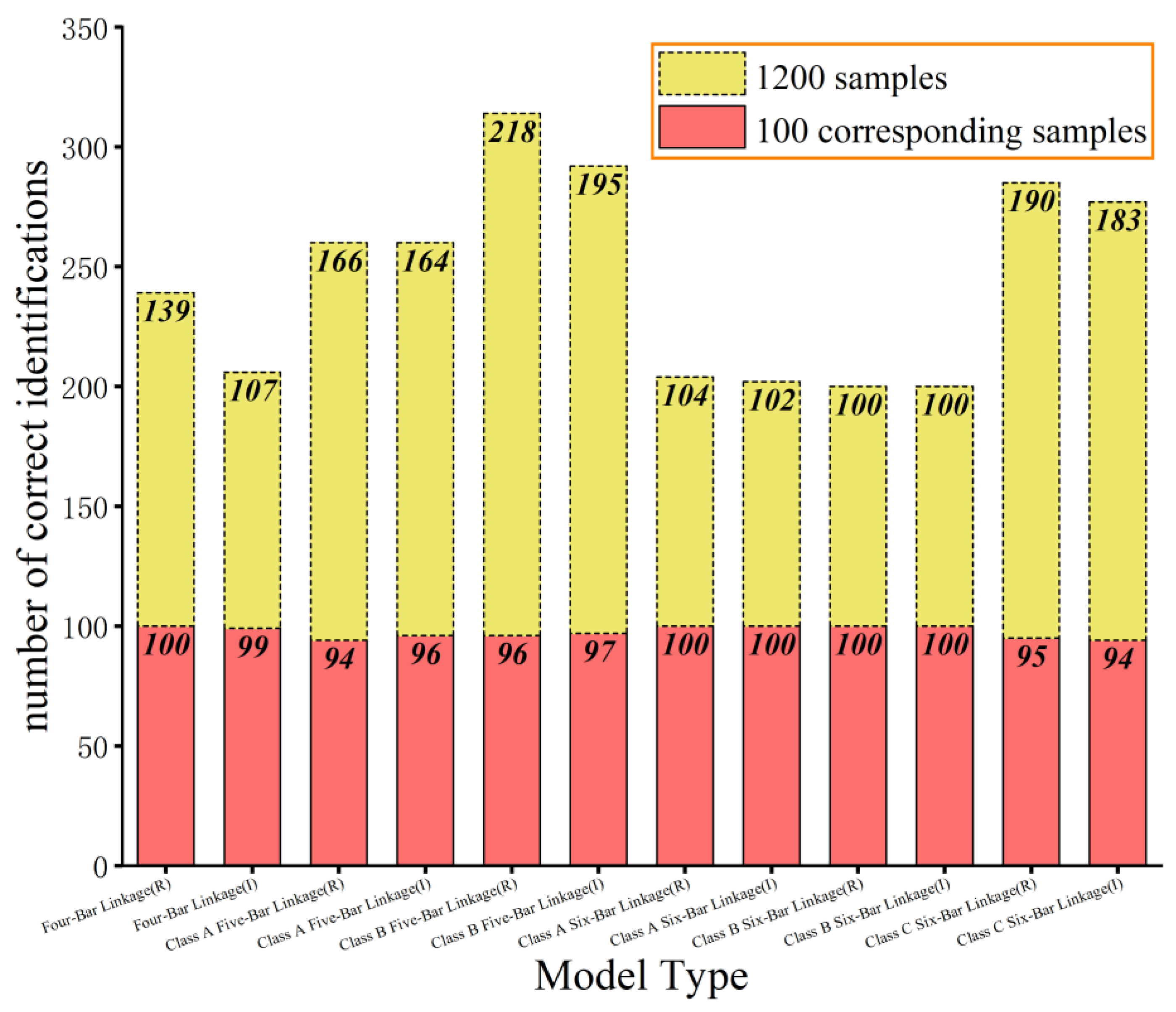 Algorithms 17 00324 g010