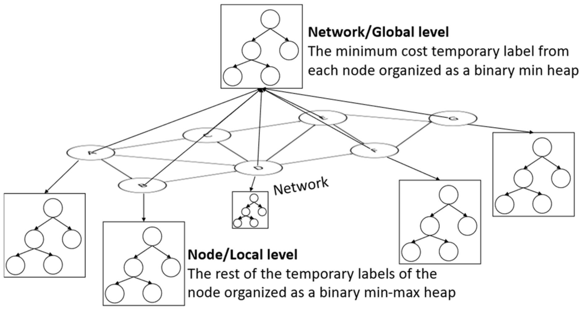 Algorithms 17 00325 g001