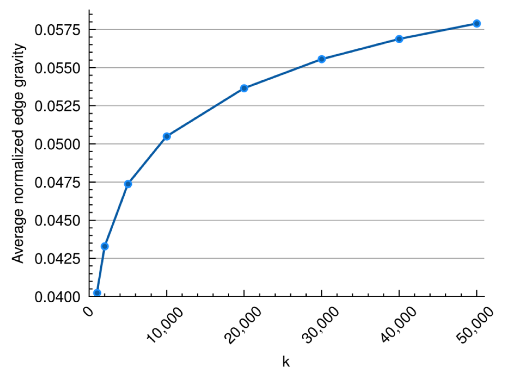 Algorithms 17 00325 g006