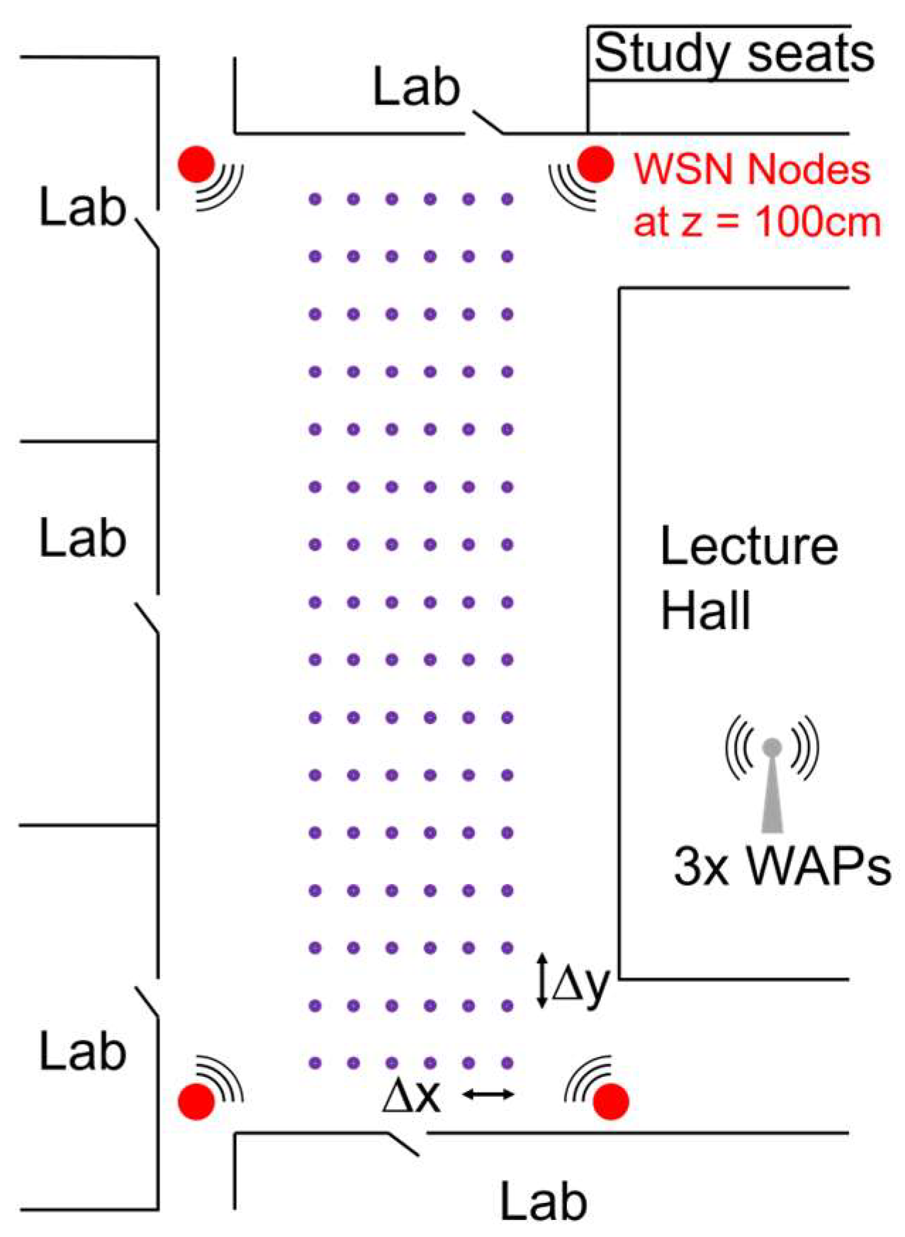Algorithms 17 00326 g001 Algorithms 17 00326 g001