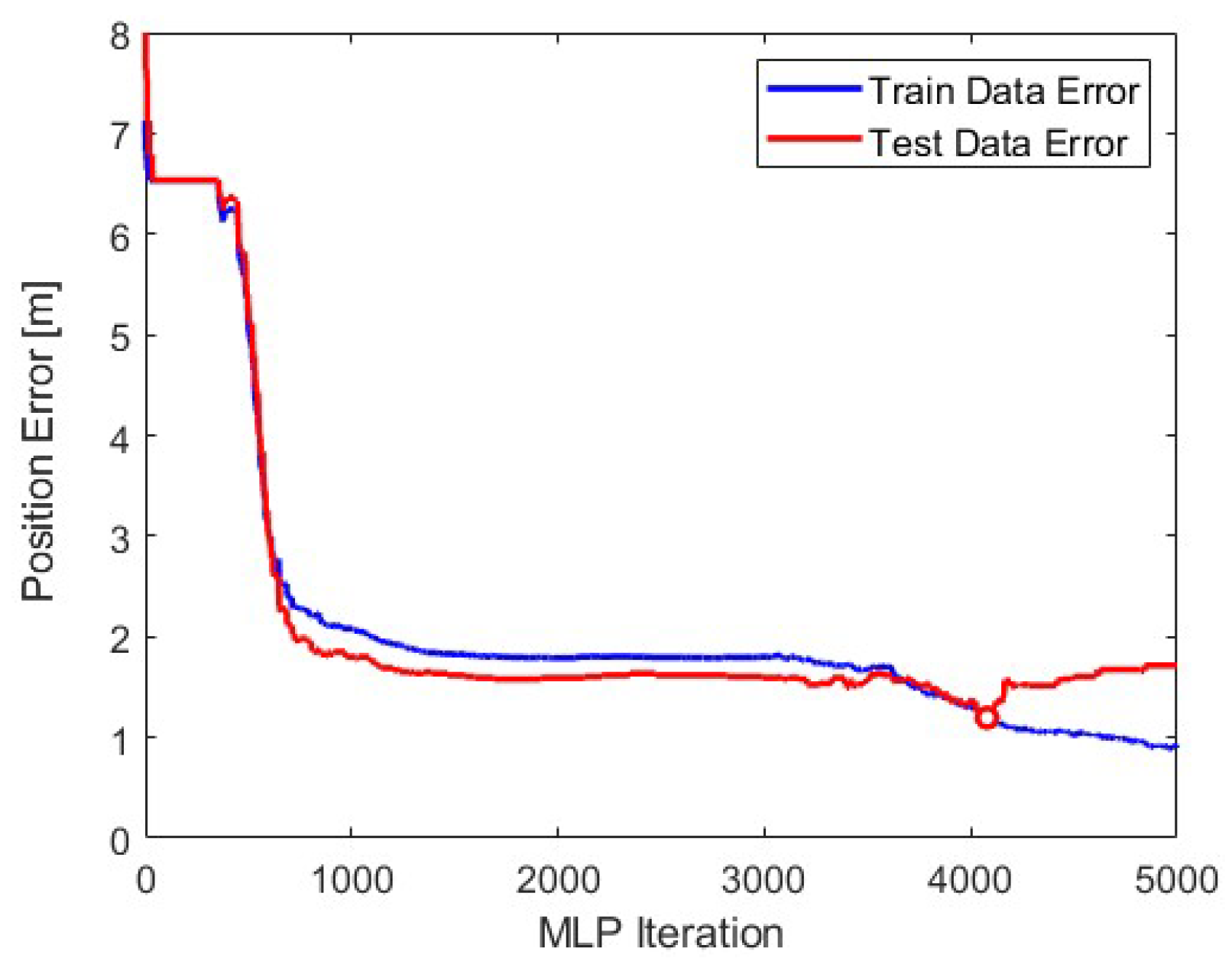 Algorithms 17 00326 g003 Algorithms 17 00326 g003