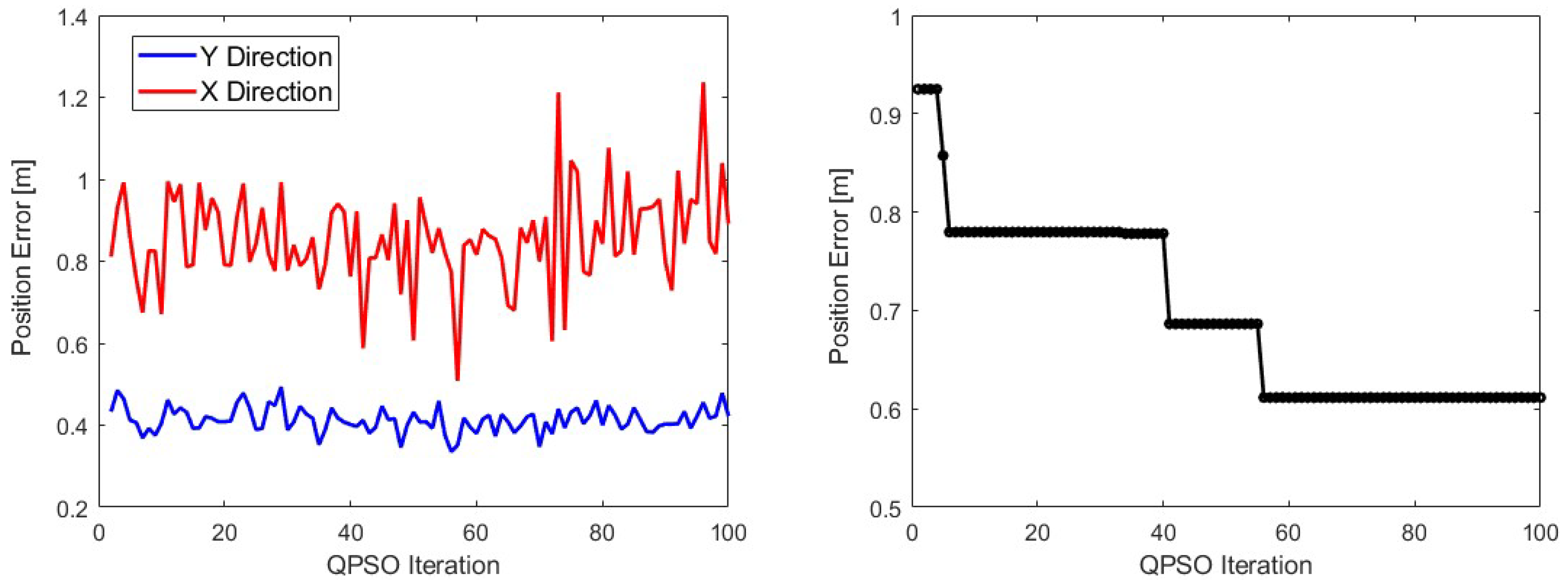 Algorithms 17 00326 g004 Algorithms 17 00326 g004