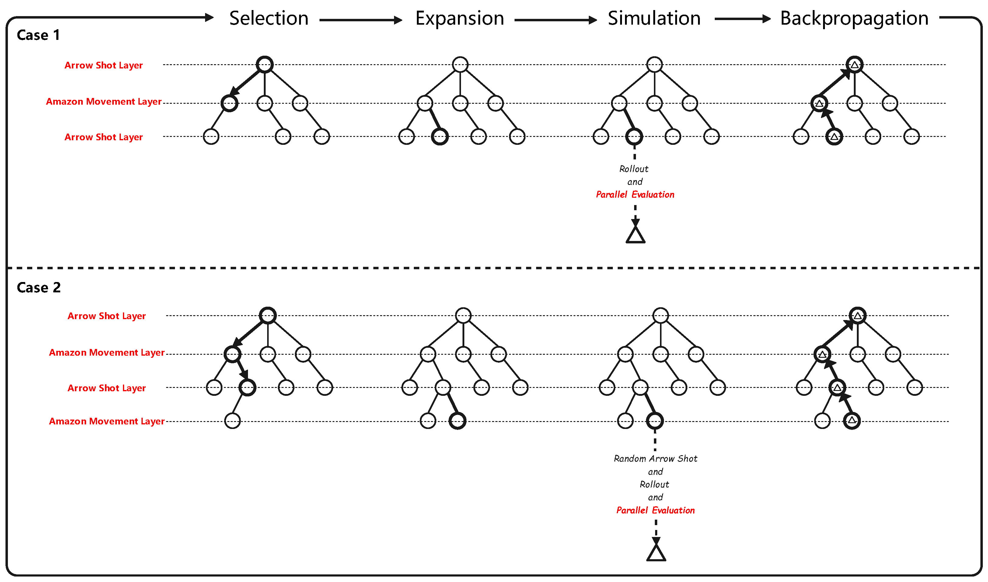 Algorithms 17 00334 g002 Algorithms 17 00334 g002