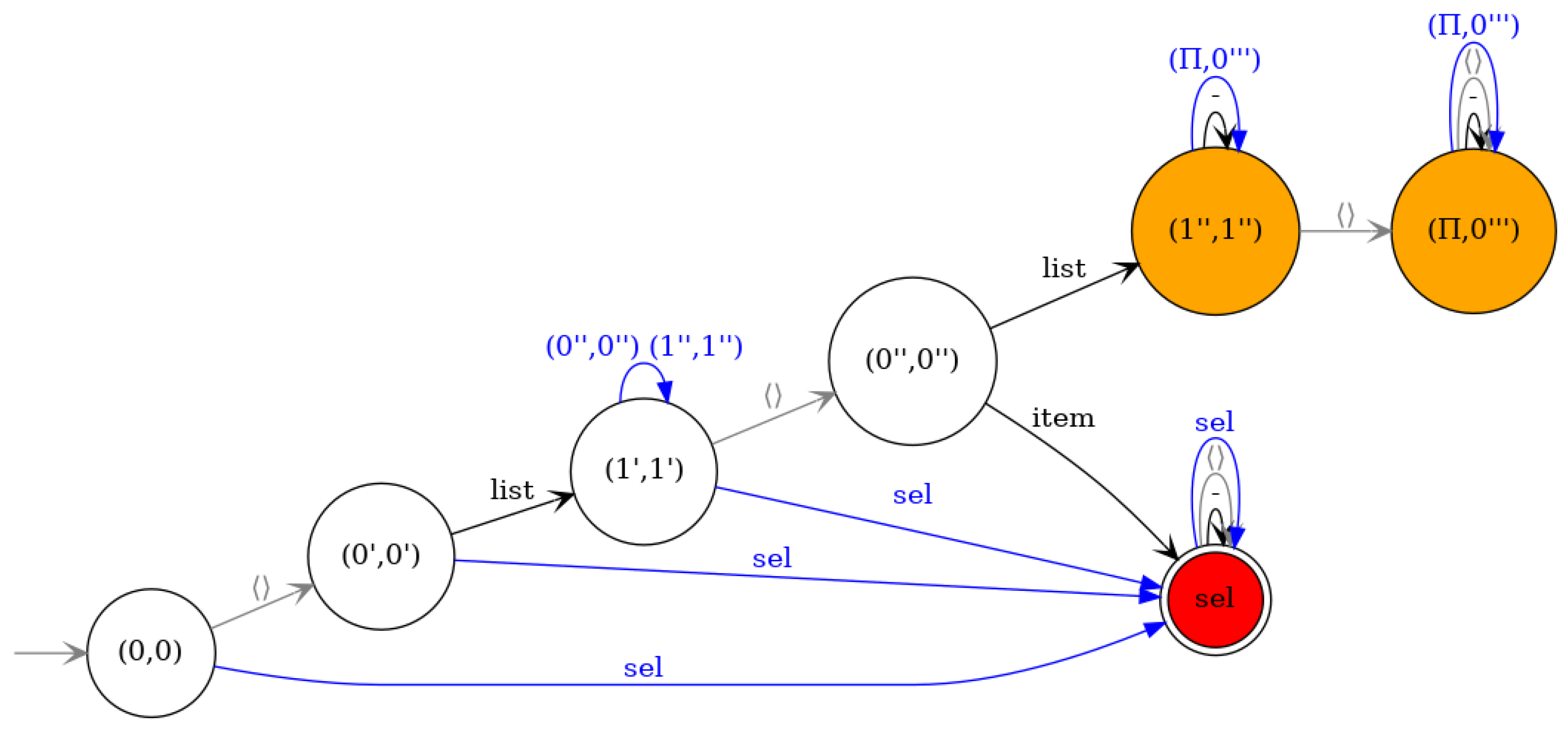 Algorithms 17 00339 g021