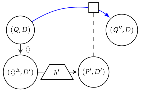 Algorithms 17 00339 i008
