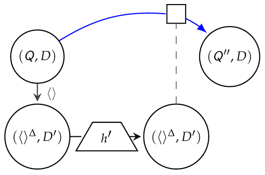 Algorithms 17 00339 i009