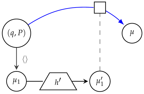 Algorithms 17 00339 i024