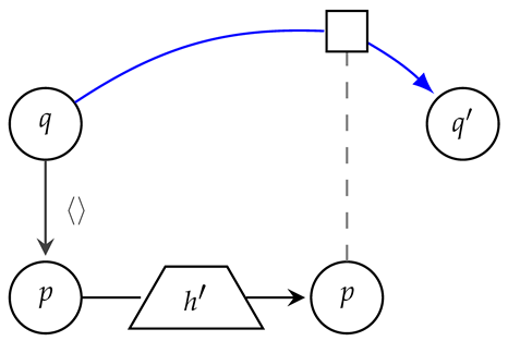 Algorithms 17 00339 i026