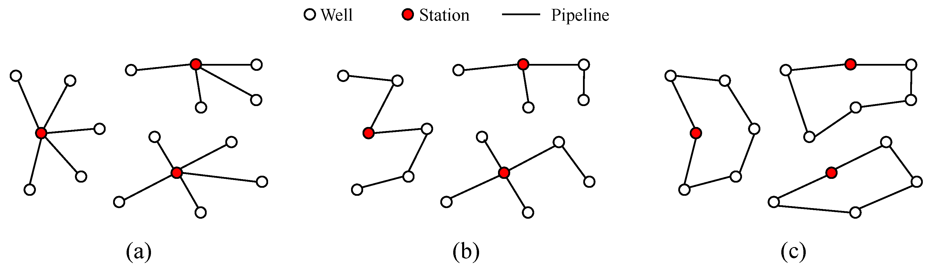 Algorithms 17 00340 g002