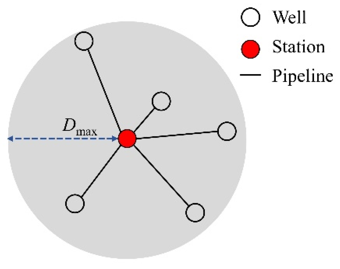 Algorithms 17 00340 g005