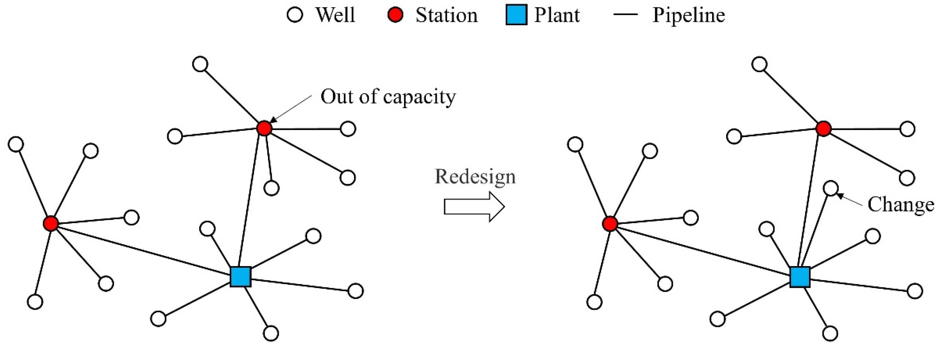 Algorithms 17 00340 g006