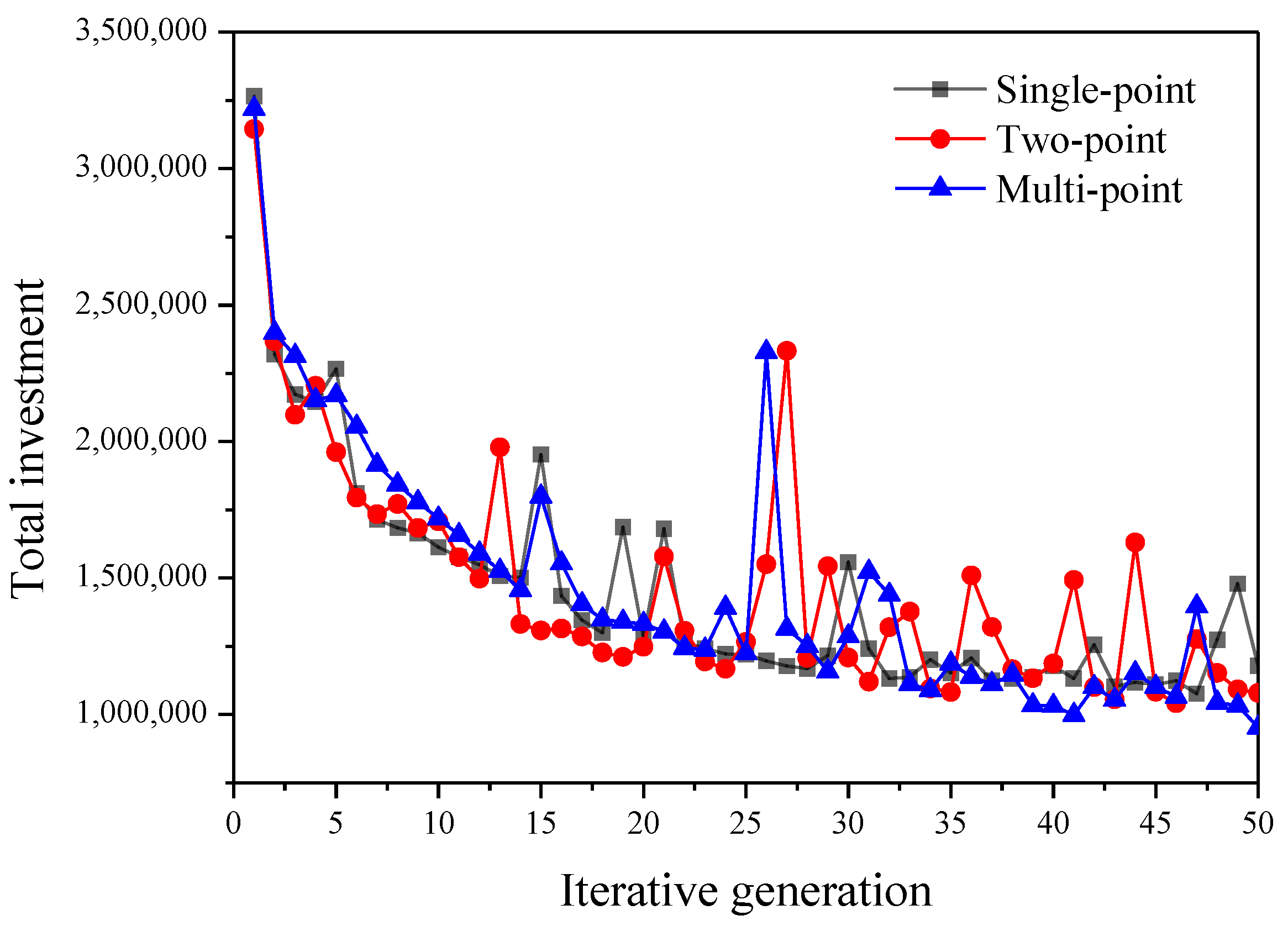Algorithms 17 00340 g008
